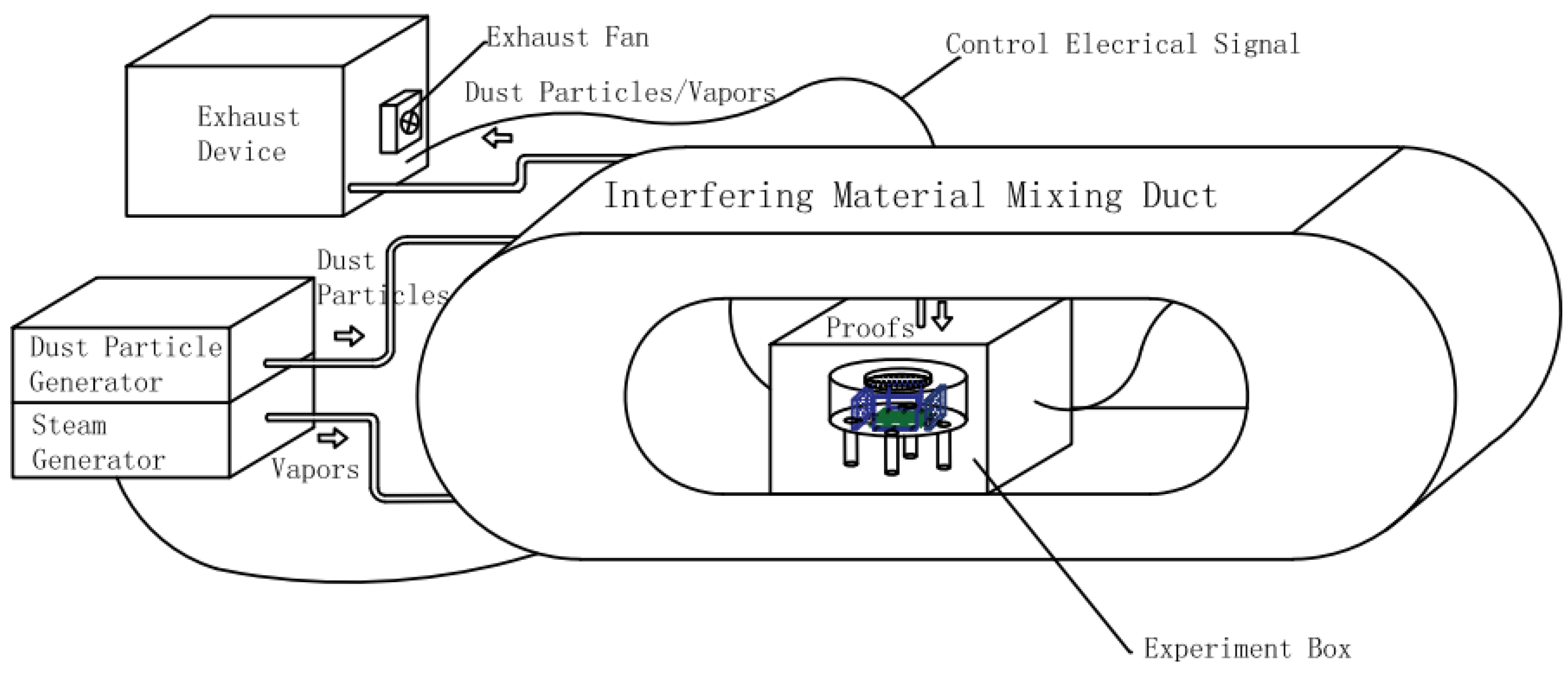 Sensors 24 00602 g013
