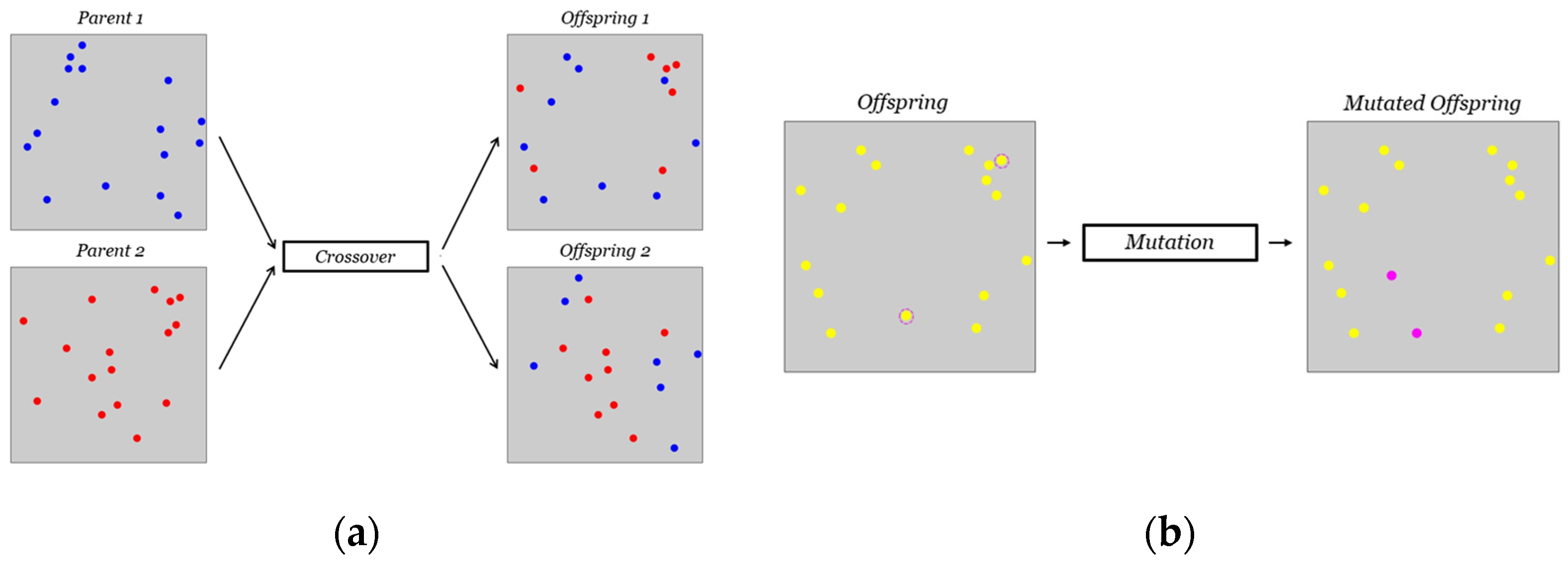 Sensors | Free Full-Text | Shape Sensing in Plate Structures through ...