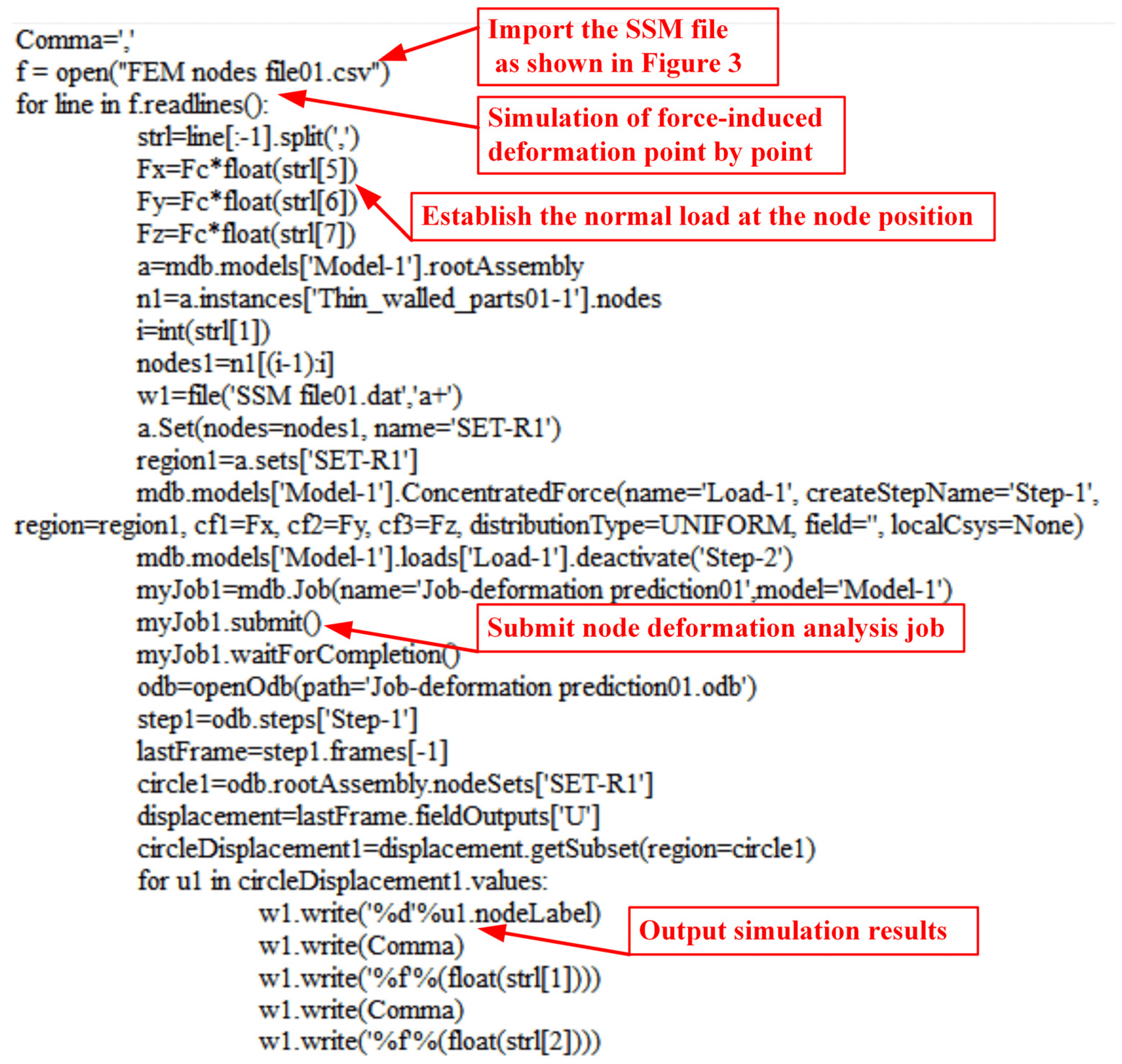Sensors 24 00613 g005