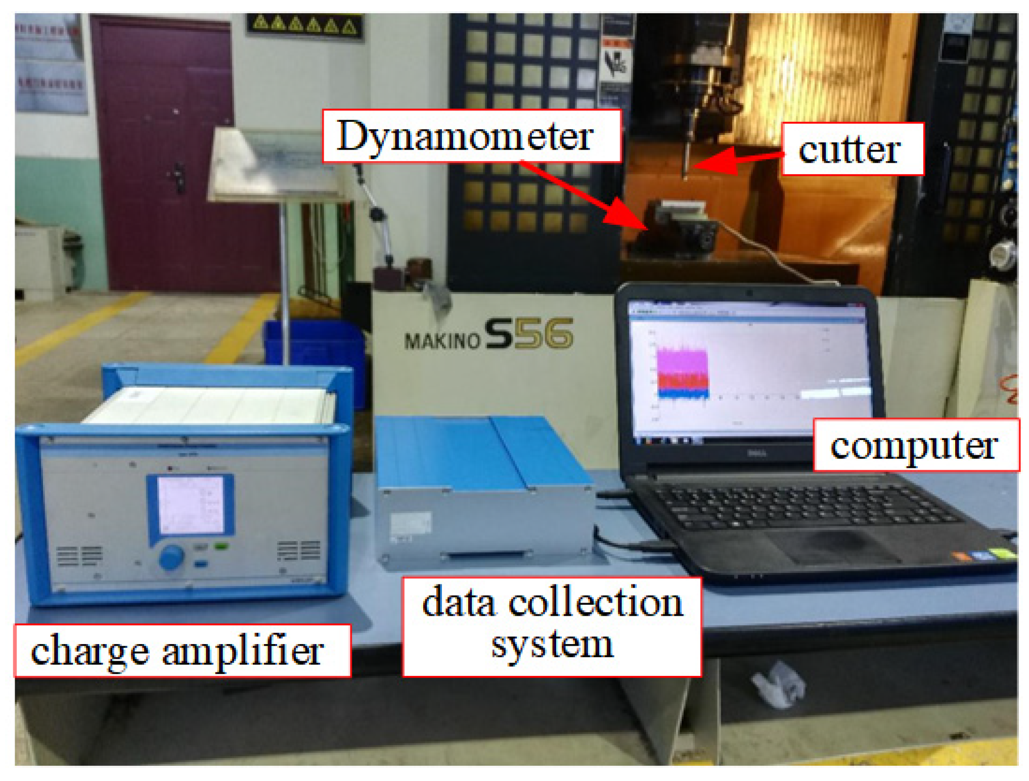 Sensors 24 00613 g011