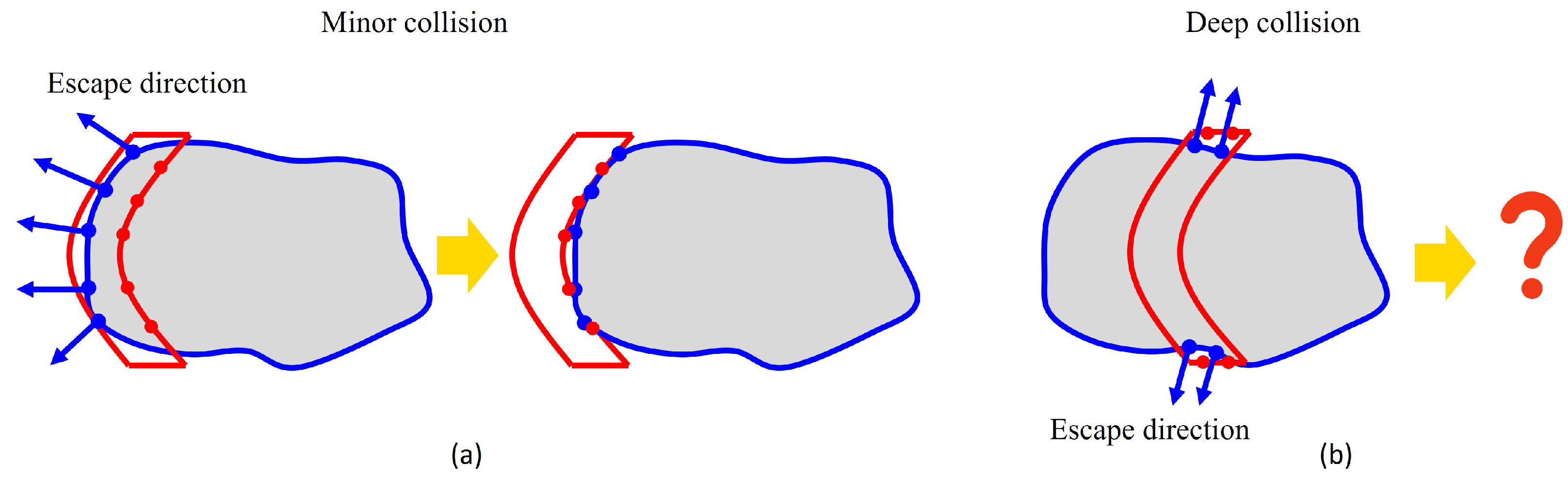 Sensors 24 00618 g005