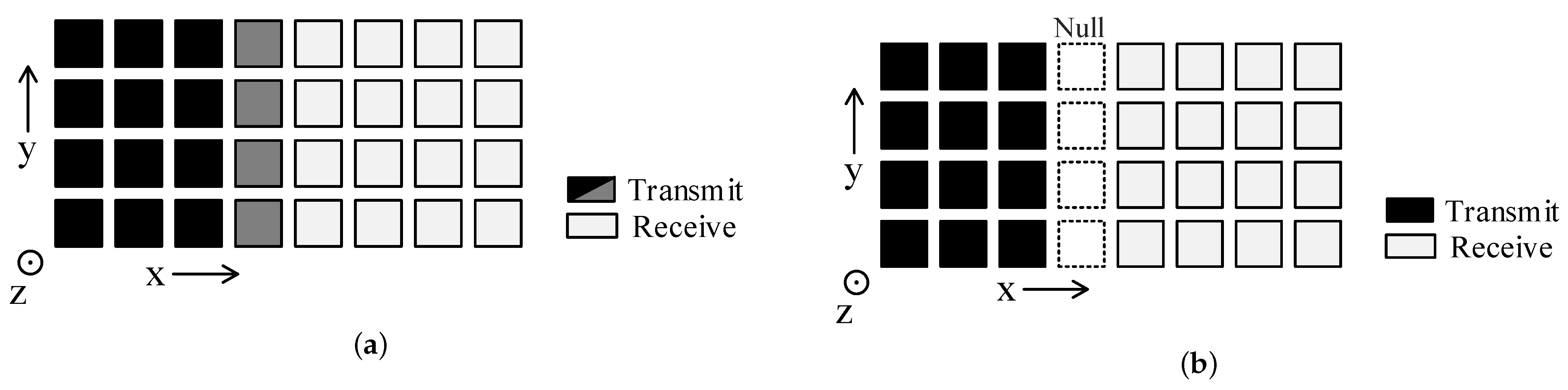Sensors 24 00622 g019