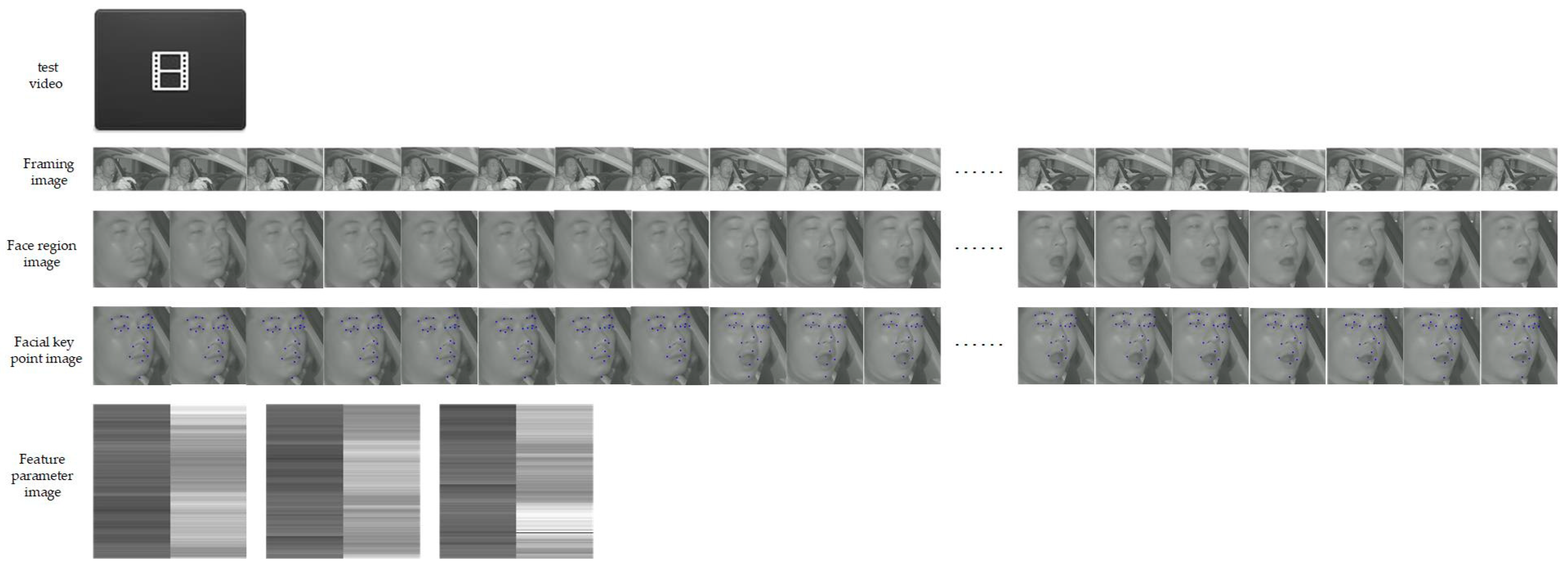 Sensors 24 00636 g007