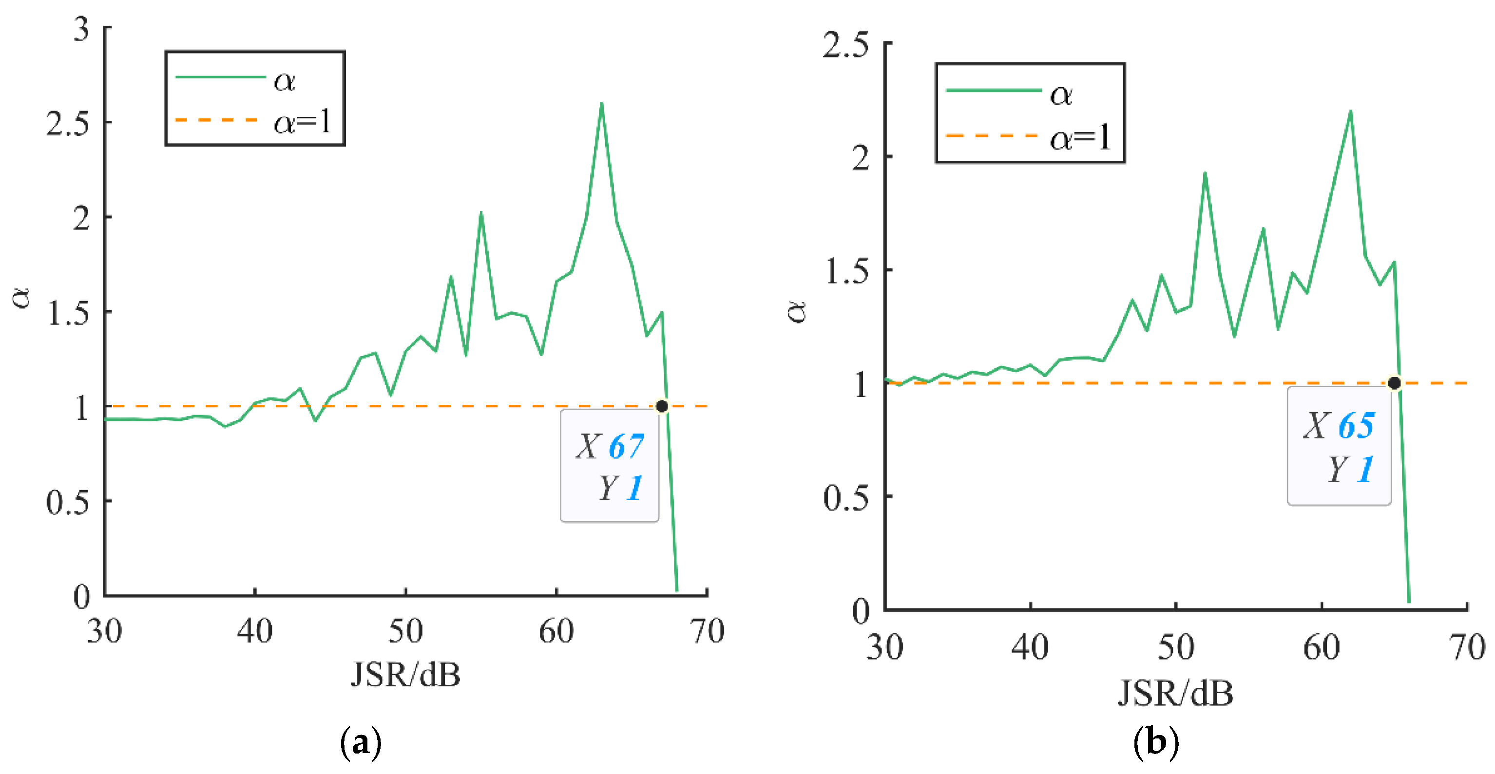 Sensors 24 00650 g006