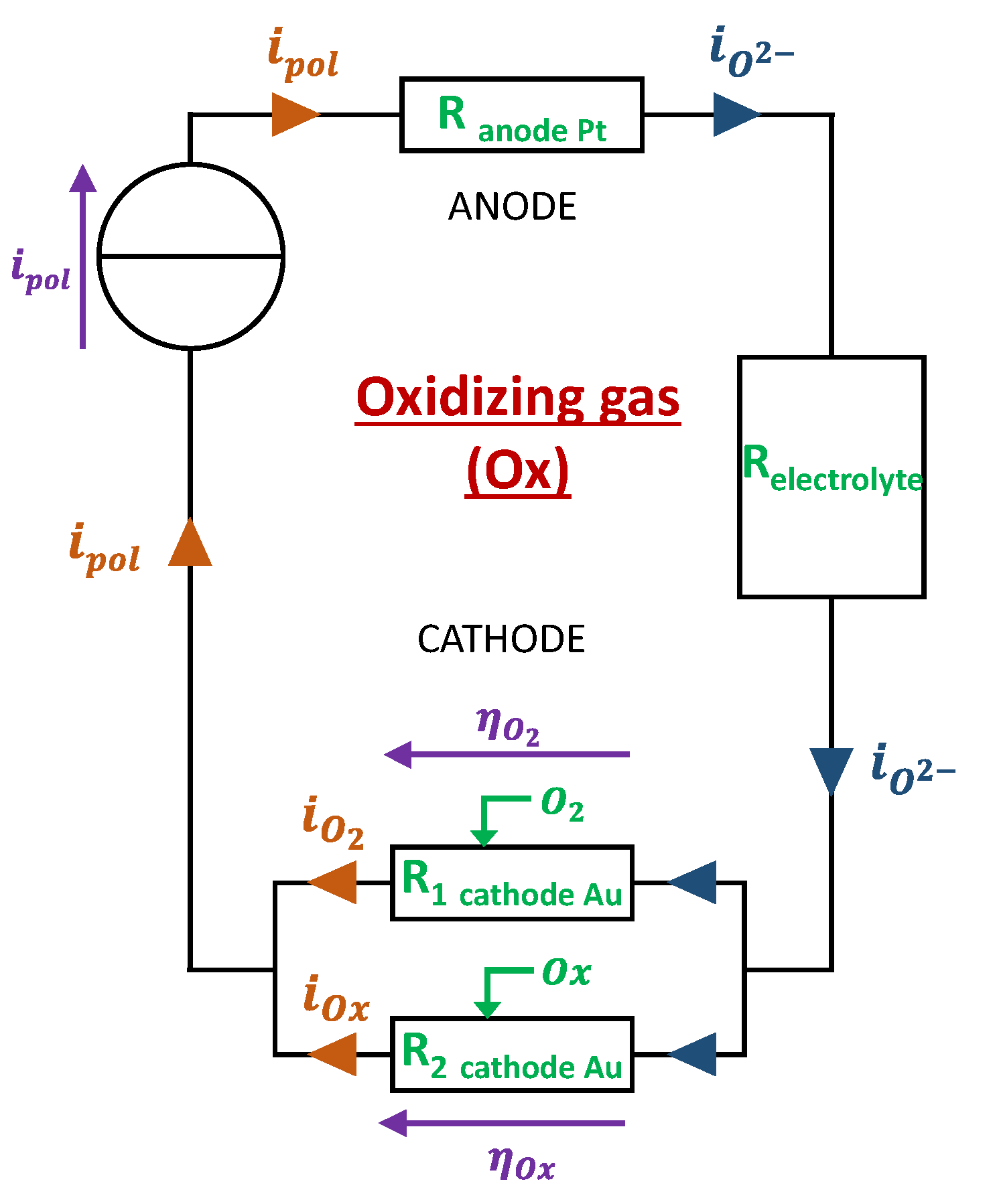 Sensors 24 00658 g004