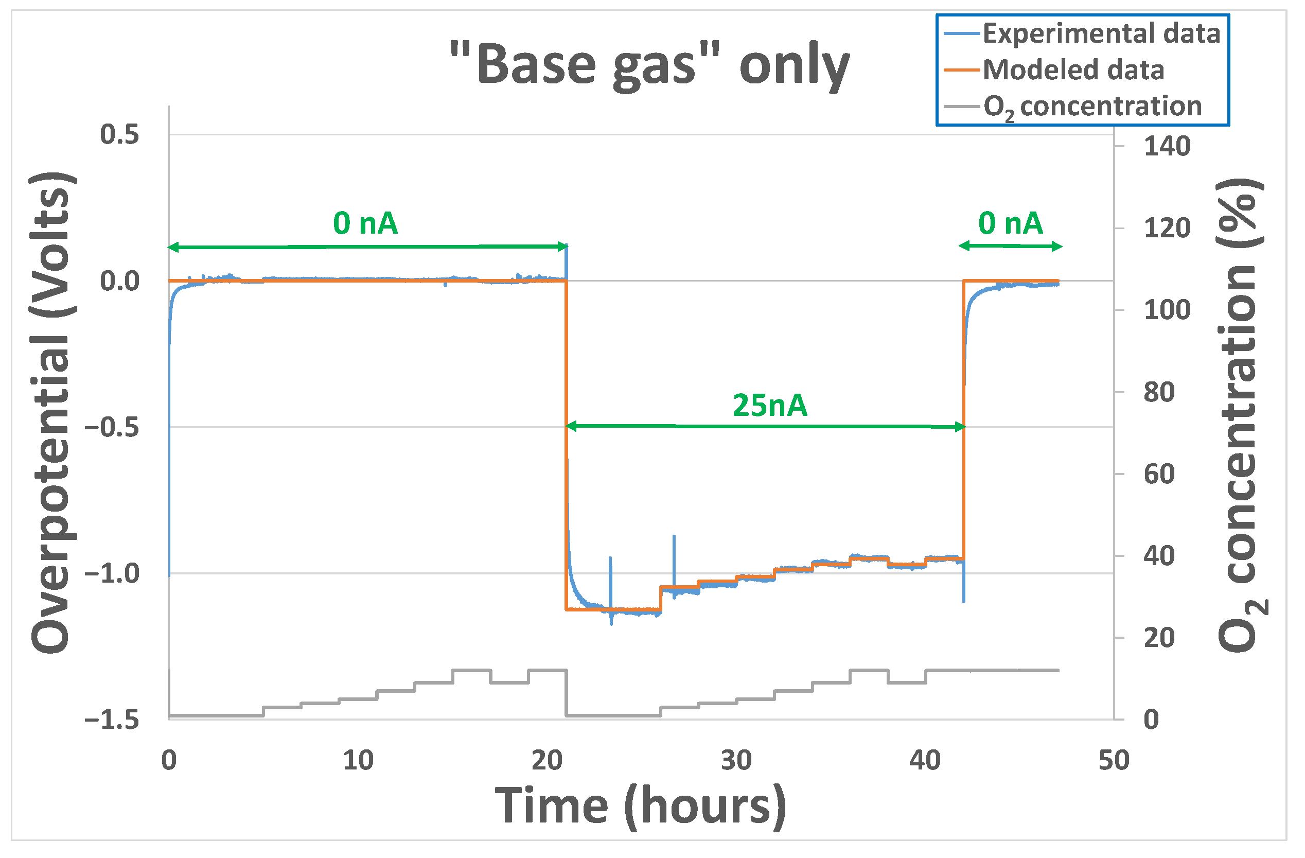 Sensors 24 00658 g008