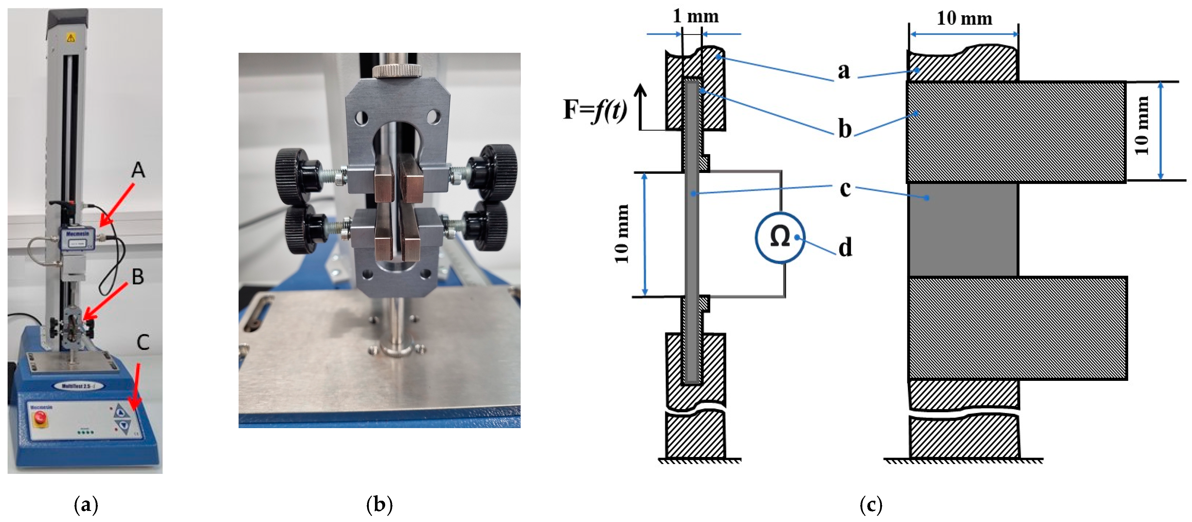 Sensors 24 00683 g002