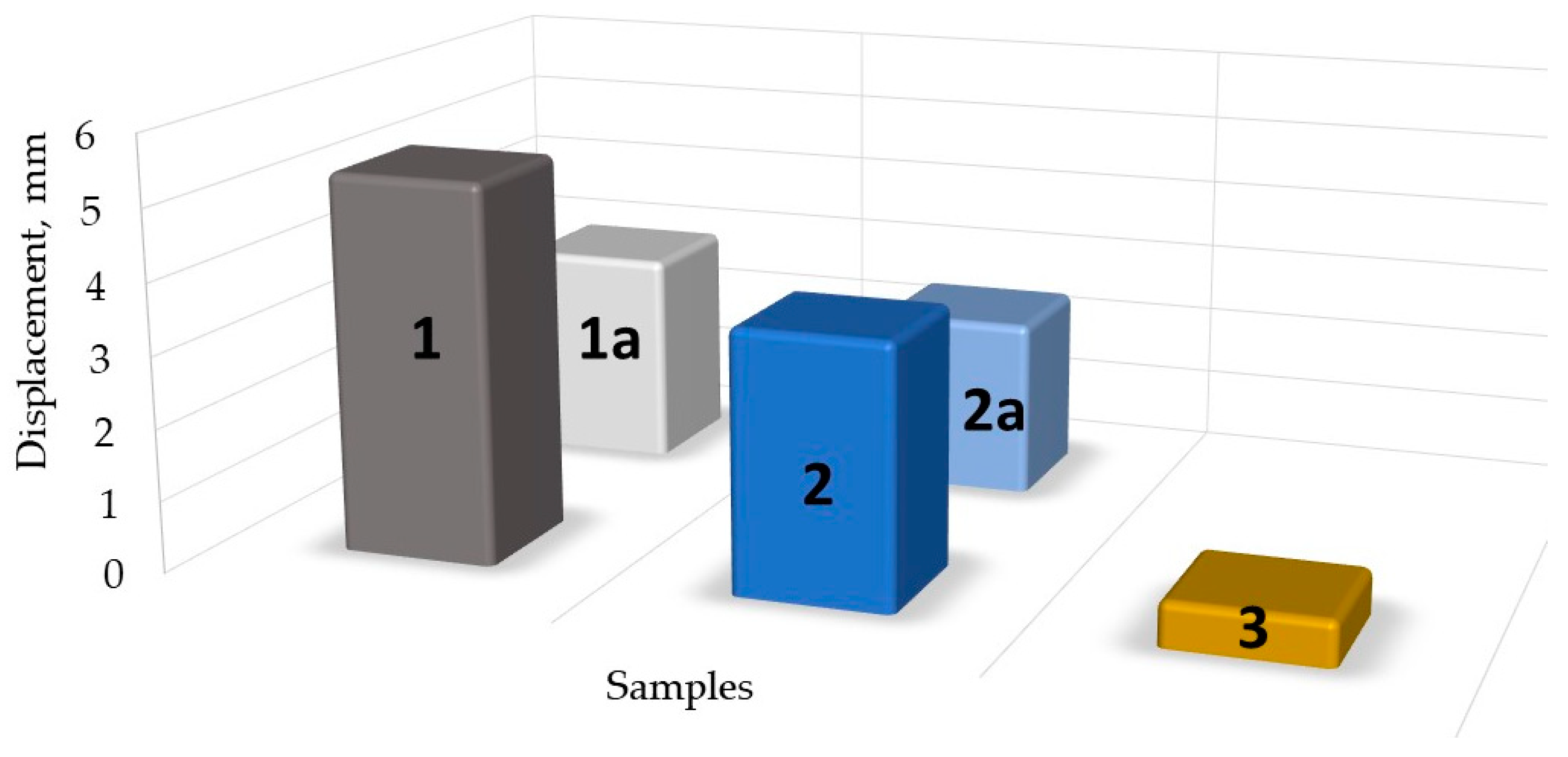 Sensors 24 00683 g011