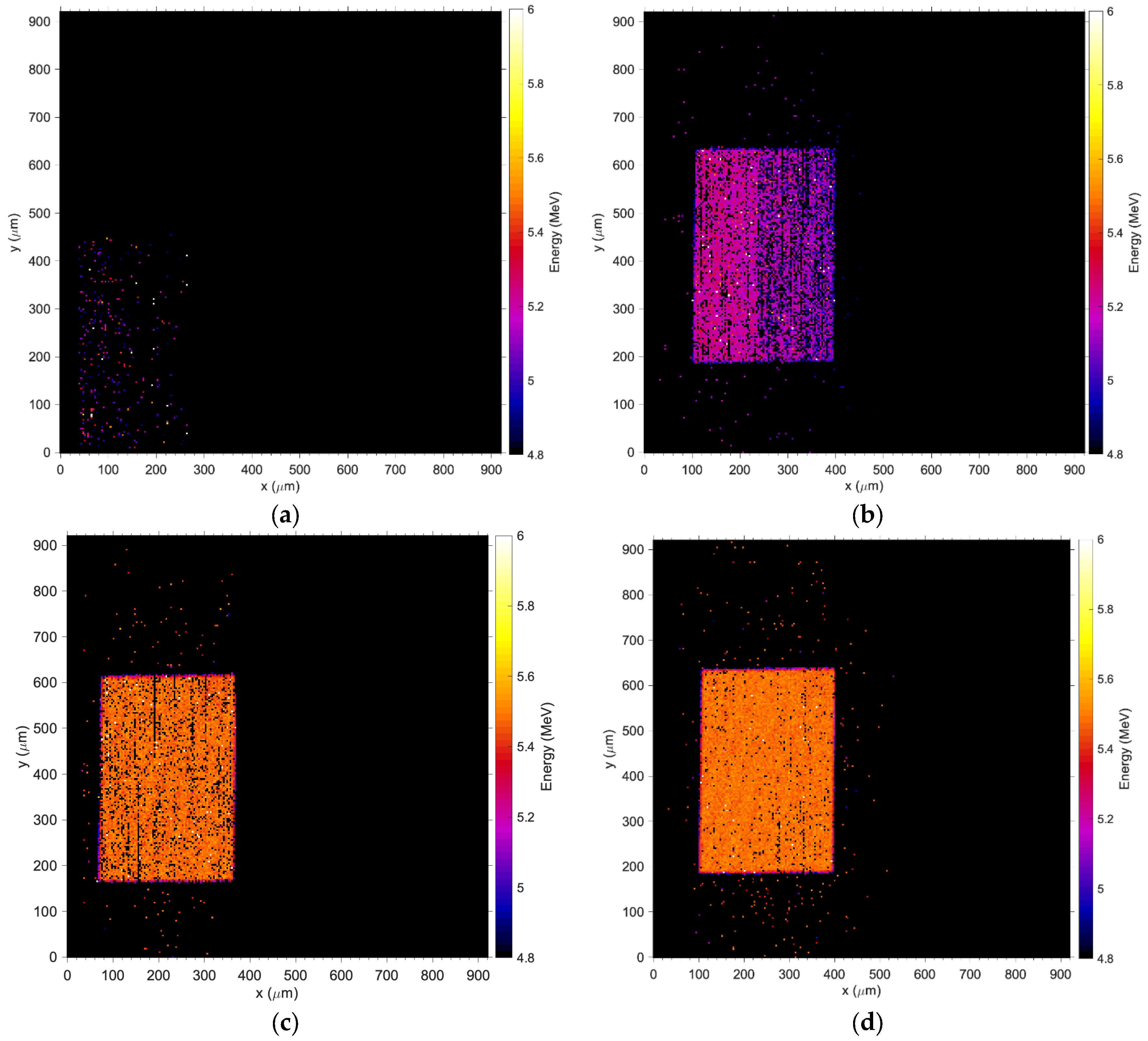 Sensors 24 00692 g009