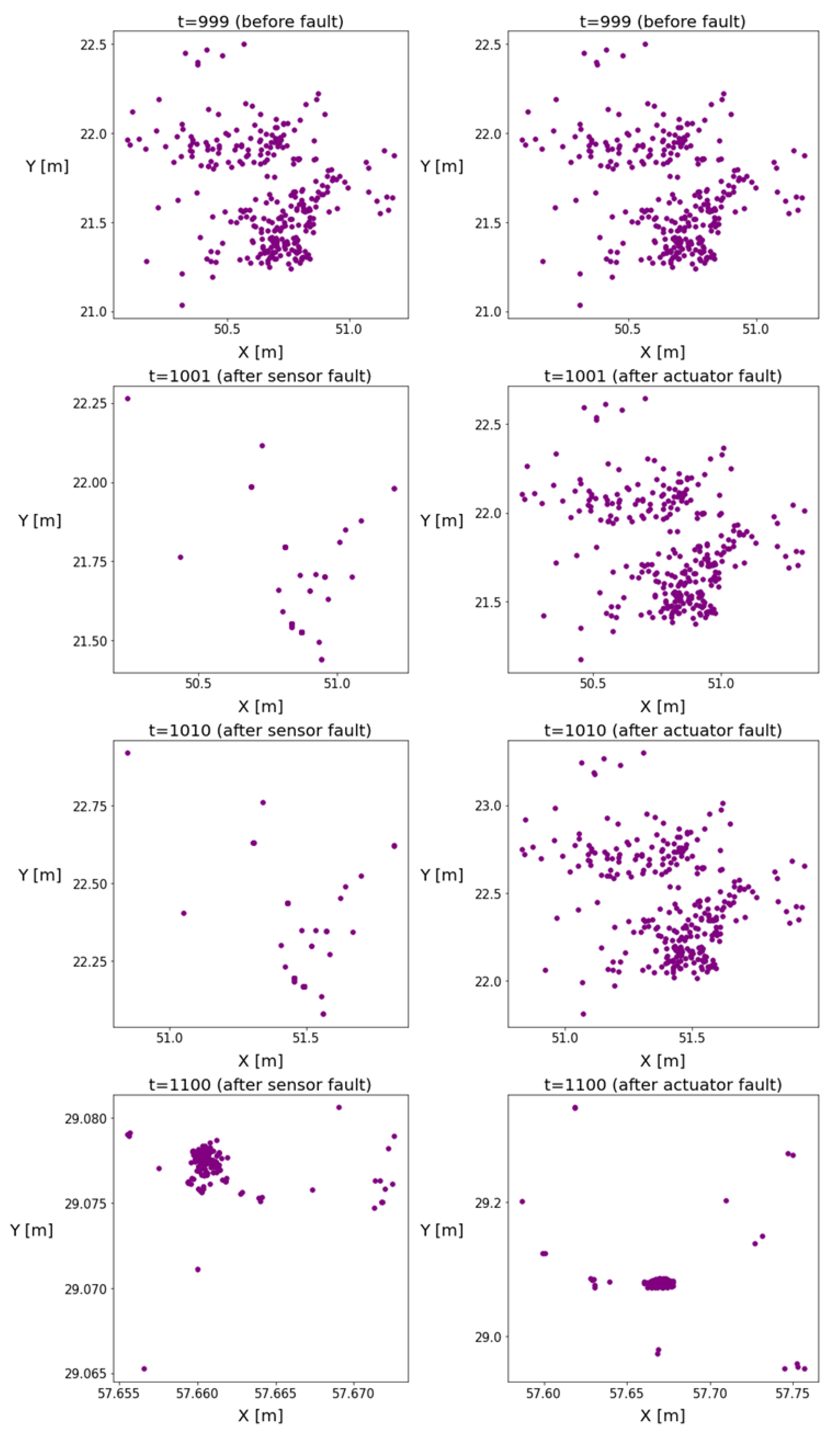 Sensors 24 00719 g002