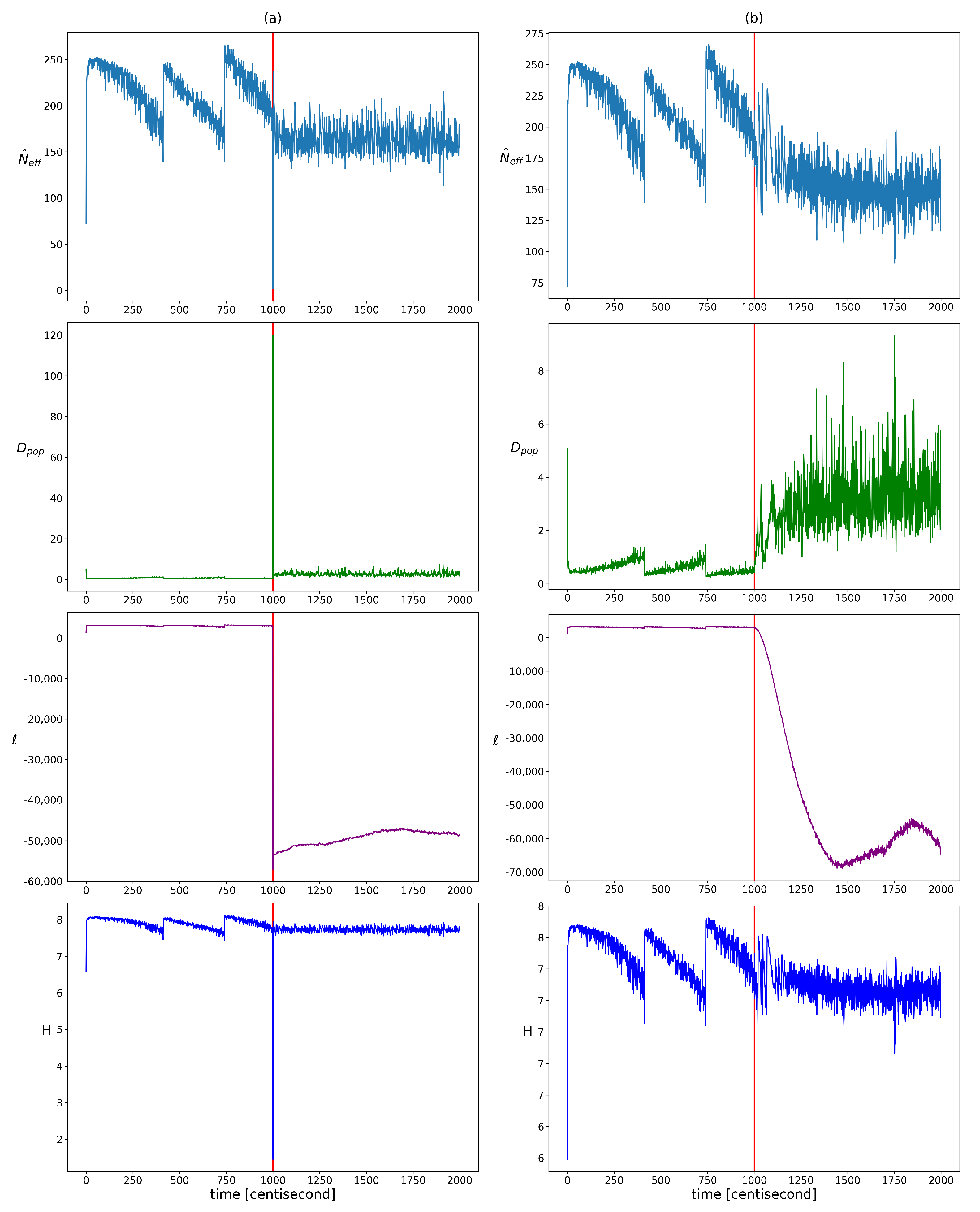 Sensors 24 00719 g003