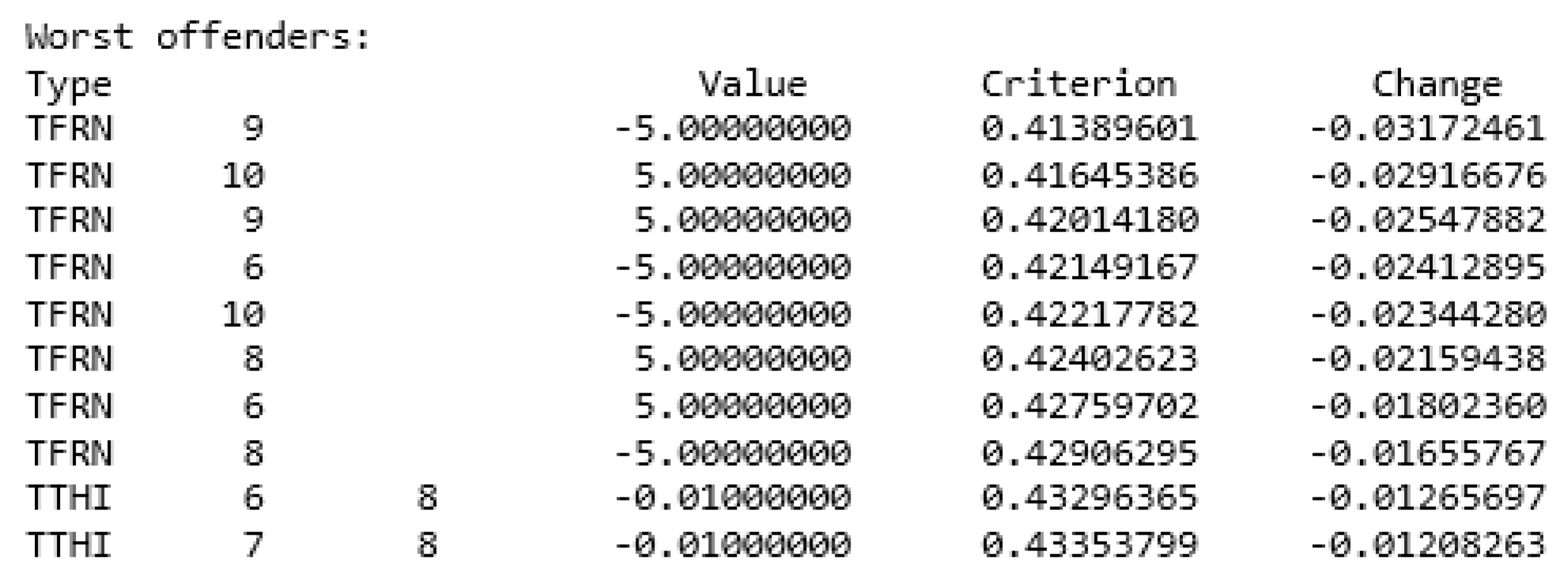 Sensors 24 00723 g013