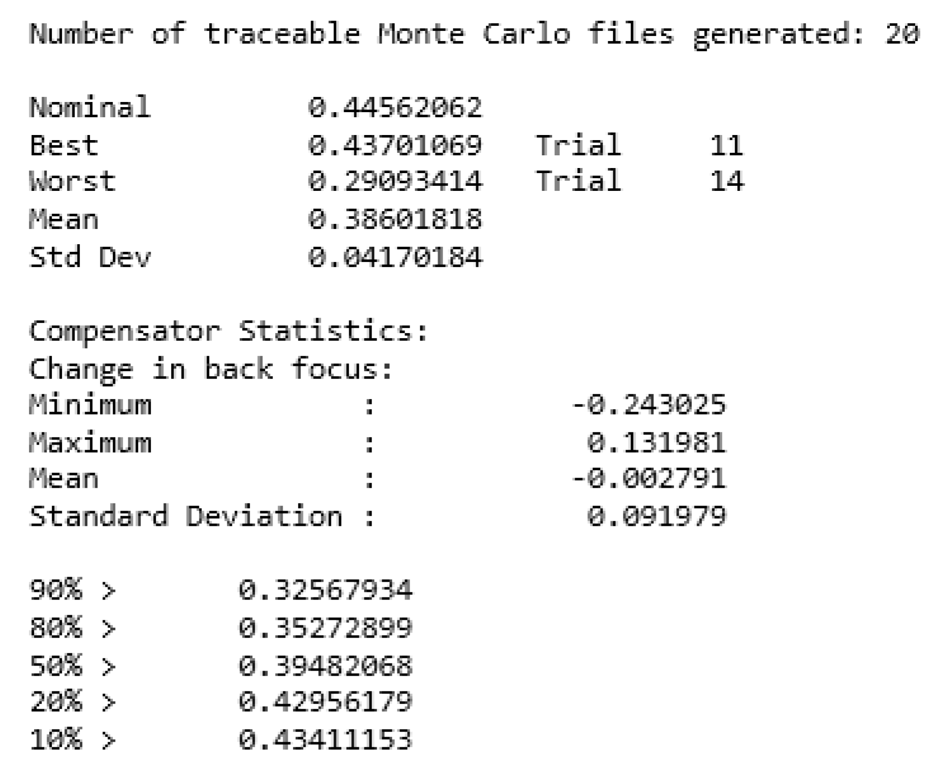 Sensors 24 00723 g014