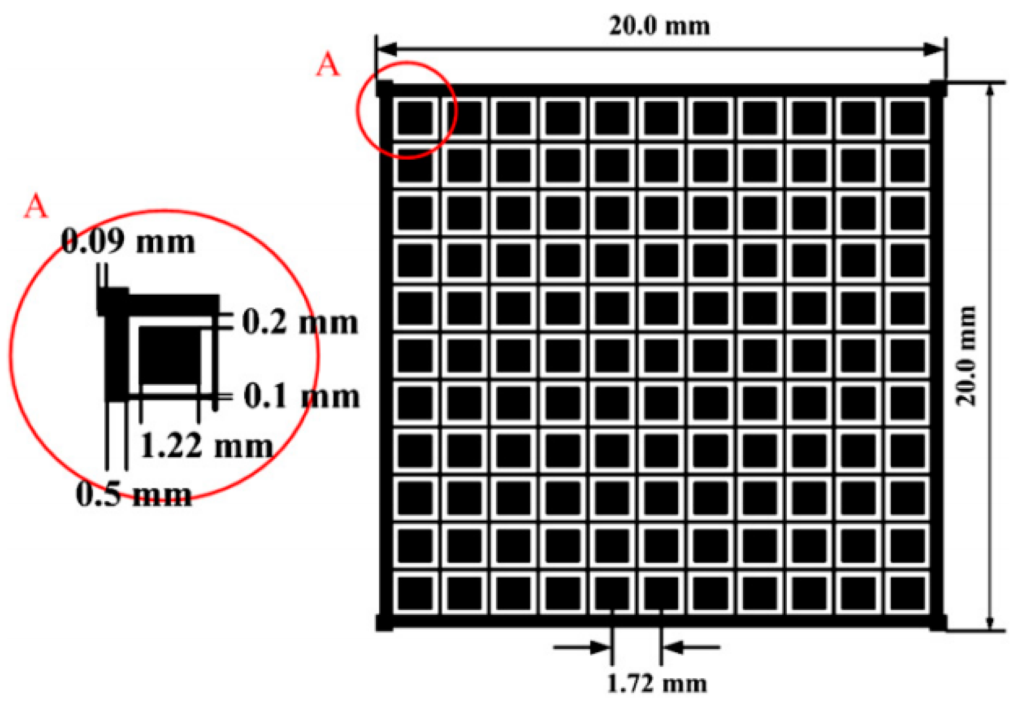 Sensors 24 00725 g005 Sensors 24 00725 g005