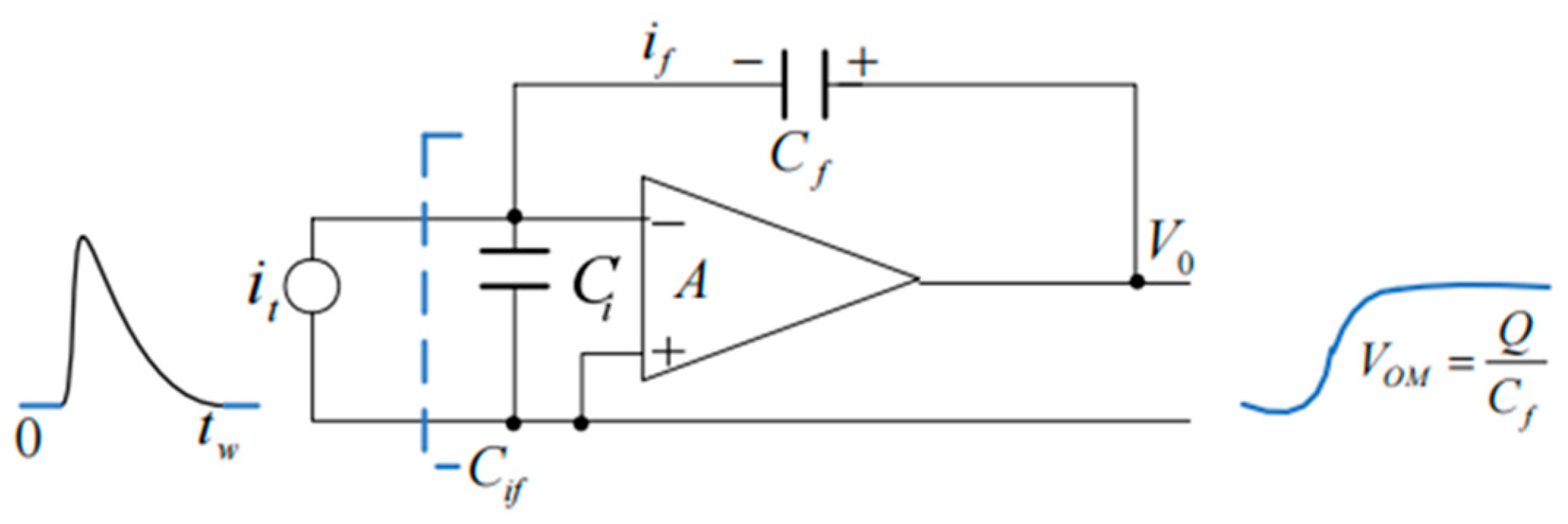 Sensors 24 00725 g007 Sensors 24 00725 g007