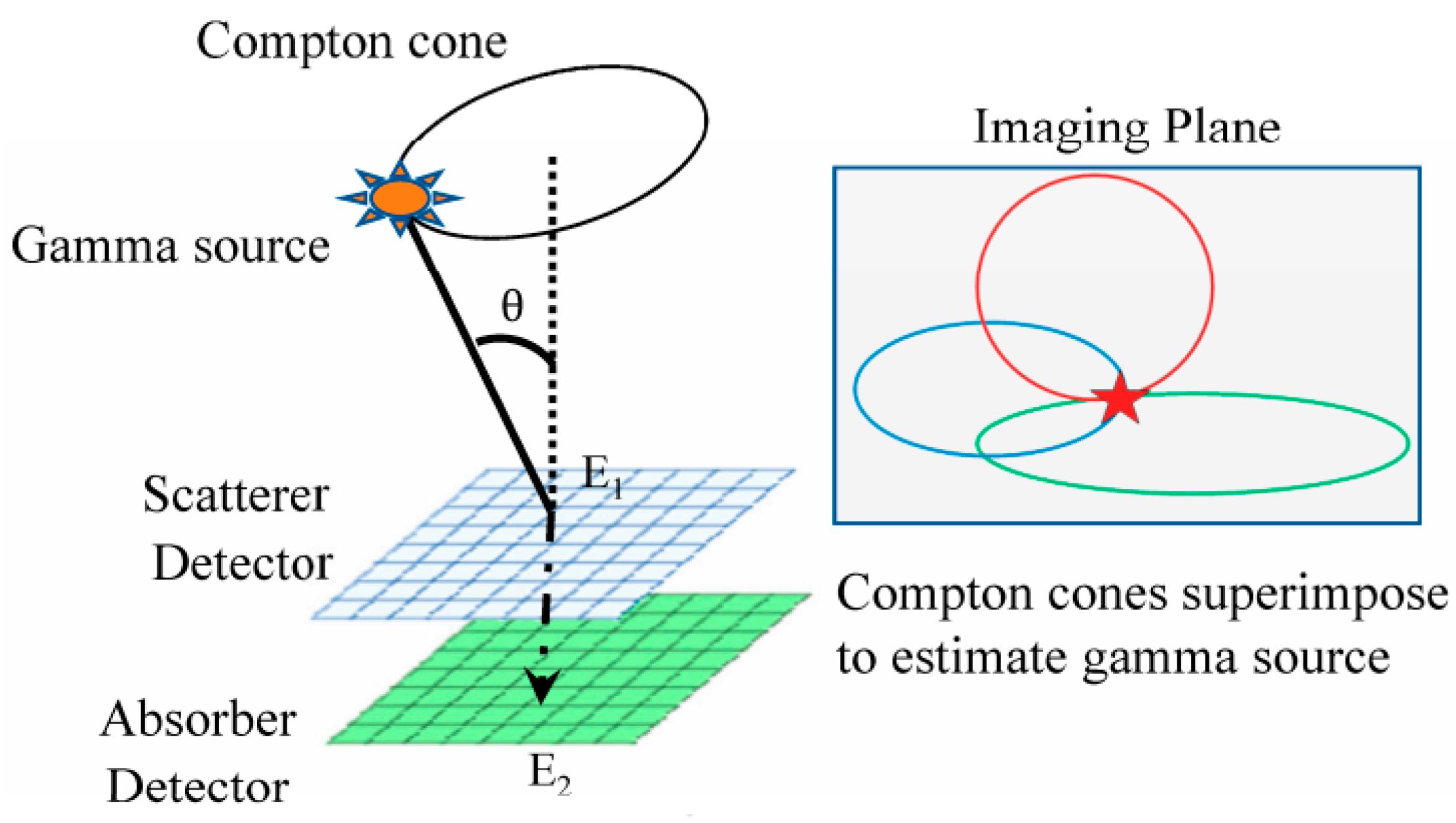Sensors 24 00725 g008 Sensors 24 00725 g008
