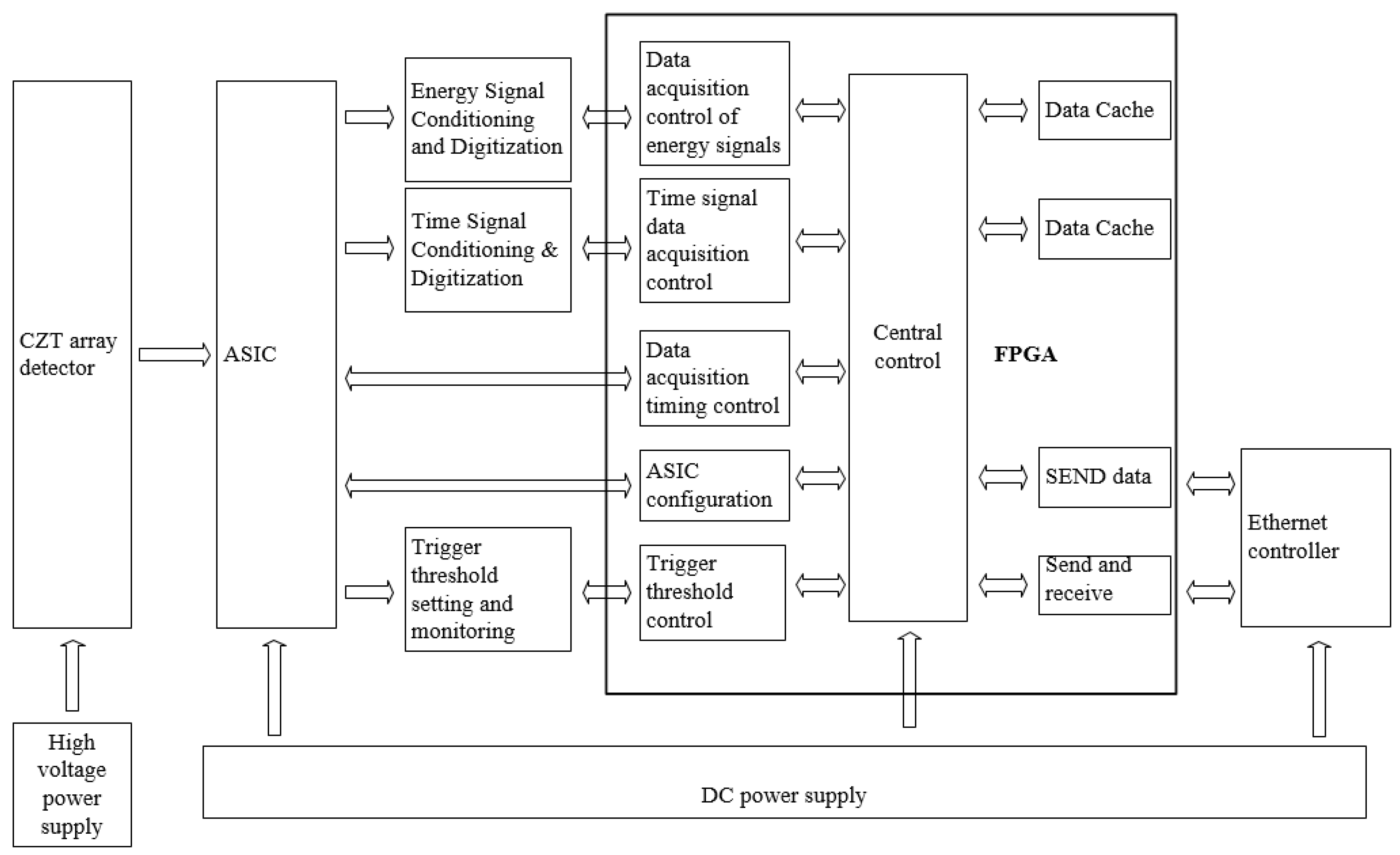 Sensors 24 00725 g009 Sensors 24 00725 g009