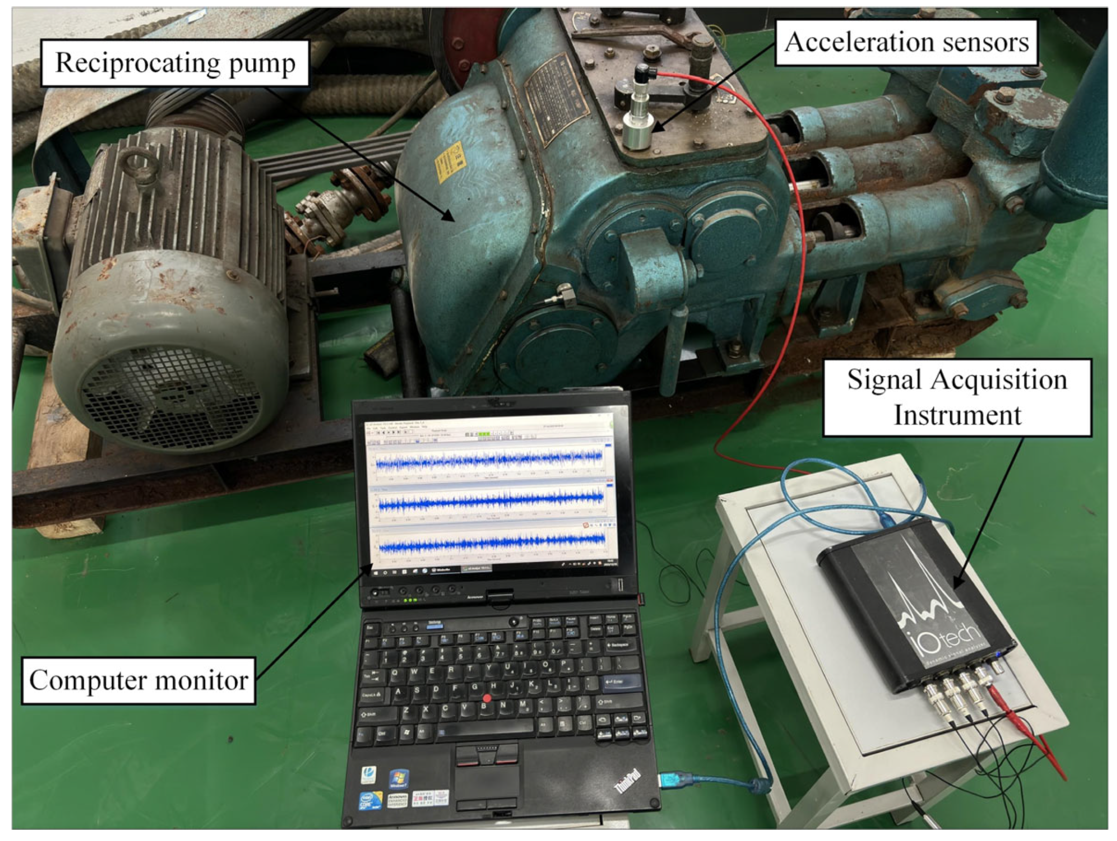 Sensors 24 00726 g014