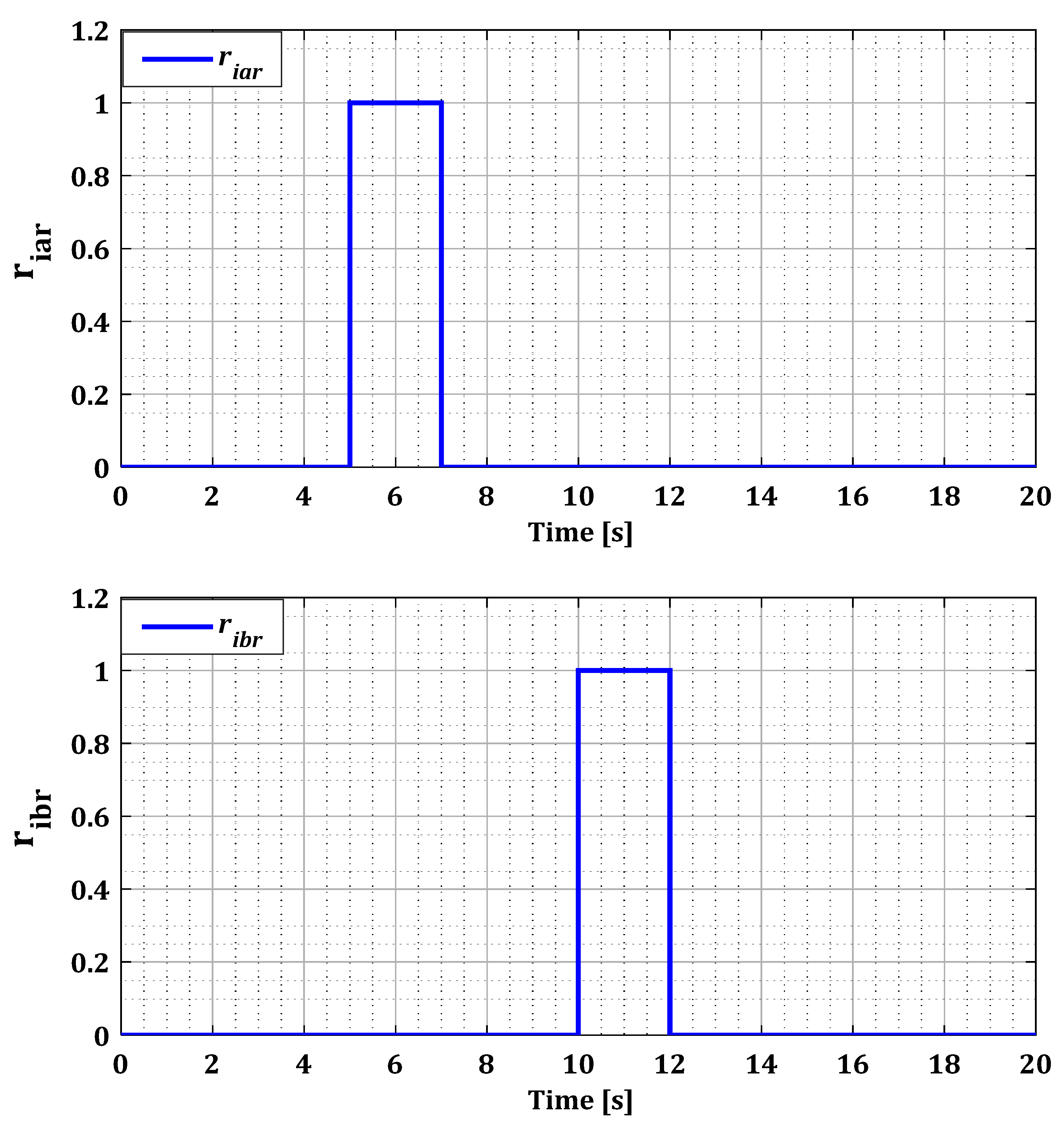 Sensors 24 00728 g012a