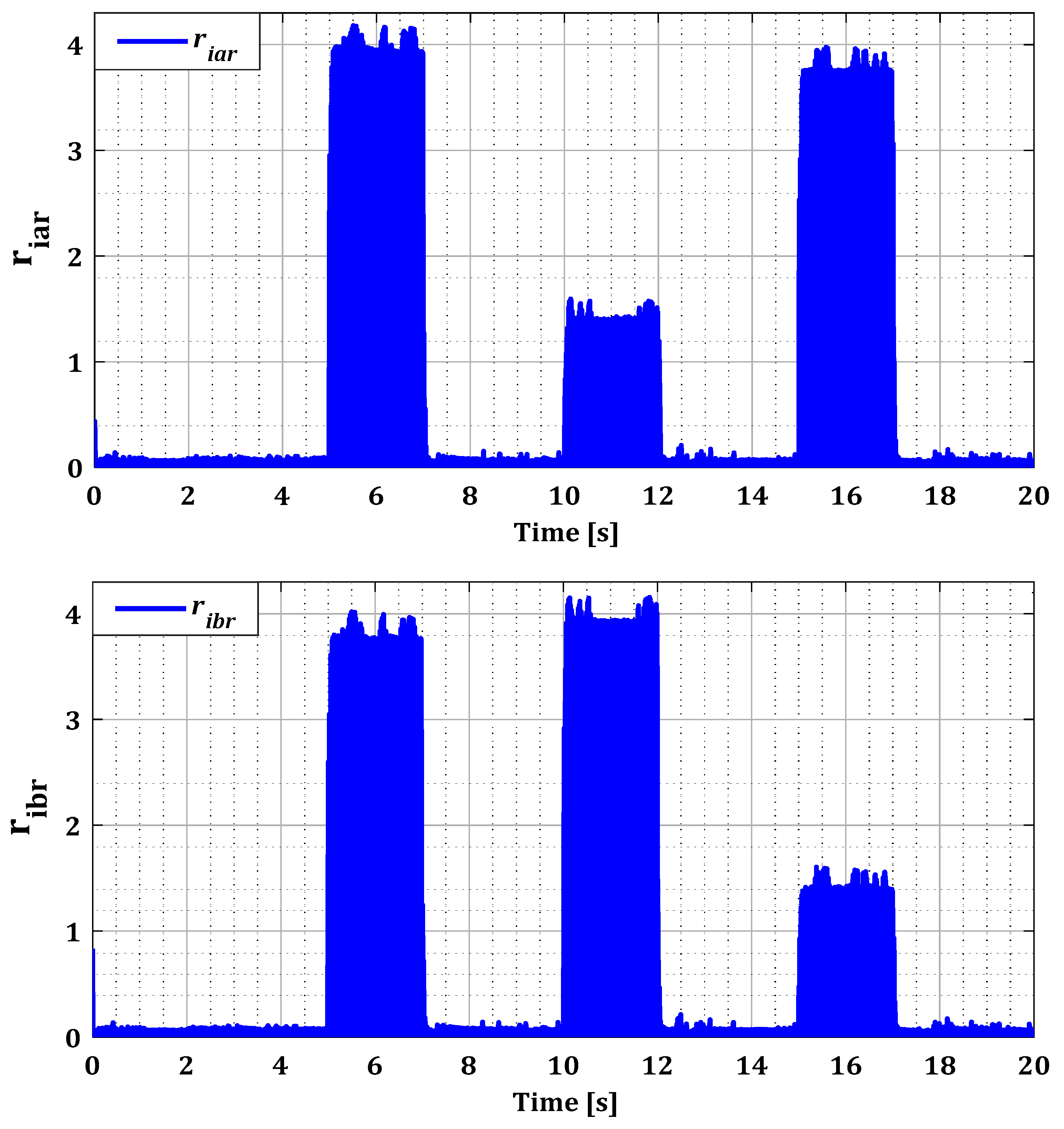 Sensors 24 00728 g016a