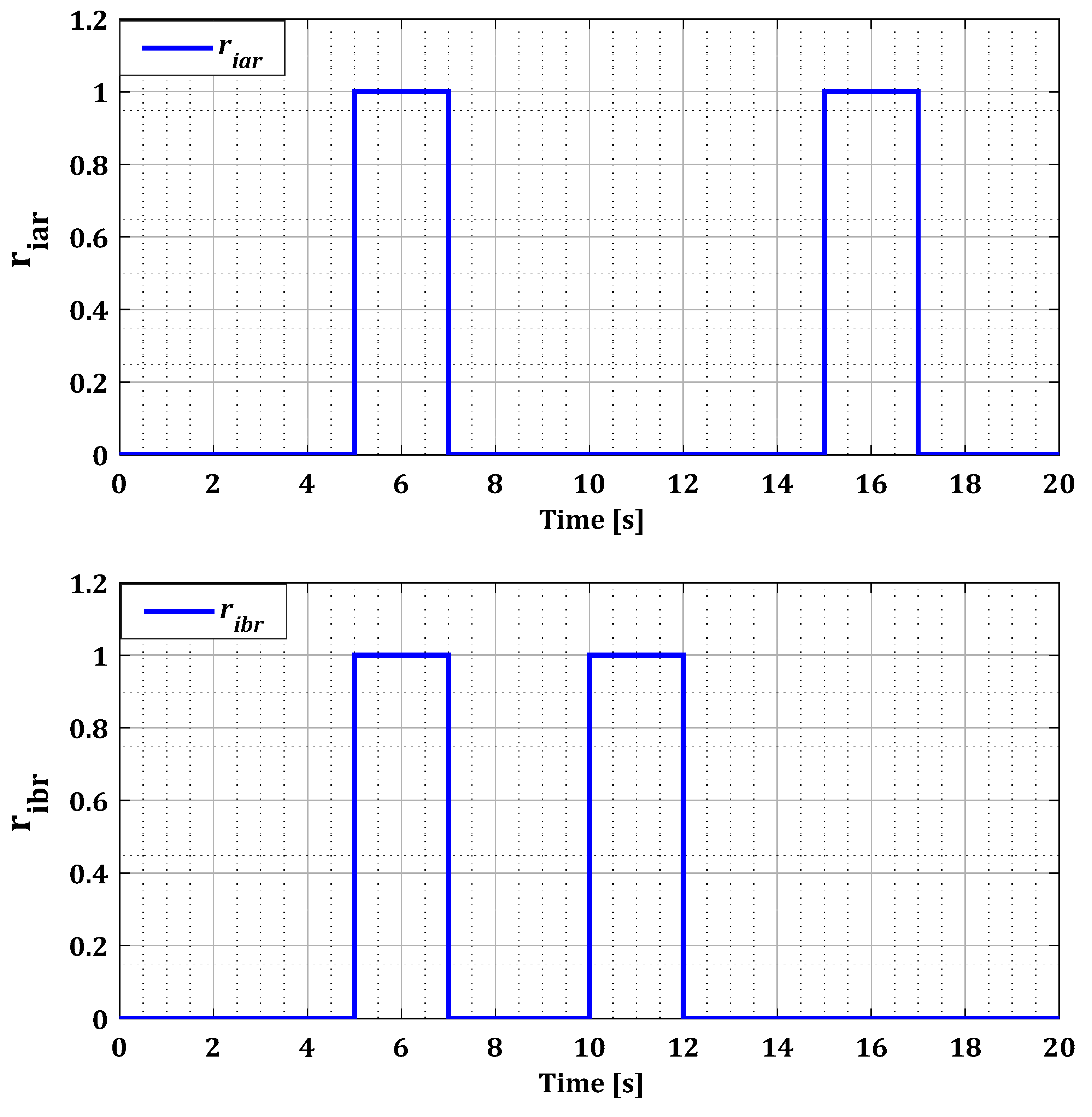 Sensors 24 00728 g018a