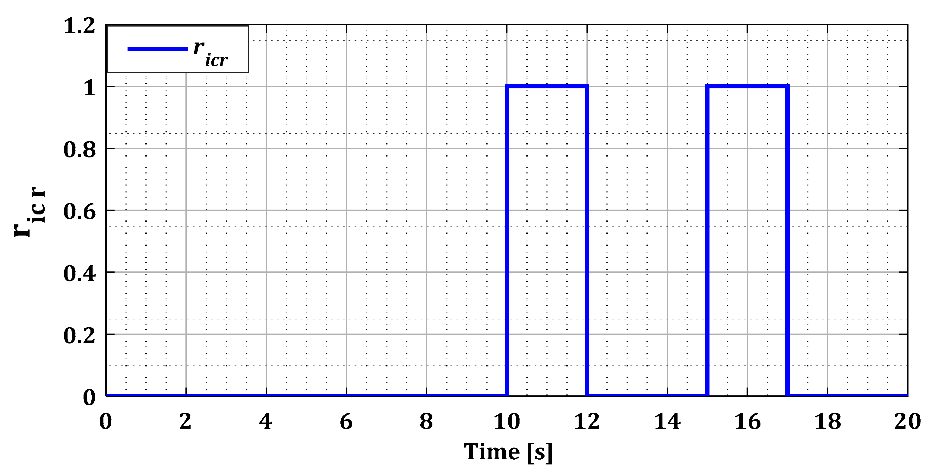 Sensors 24 00728 g018b