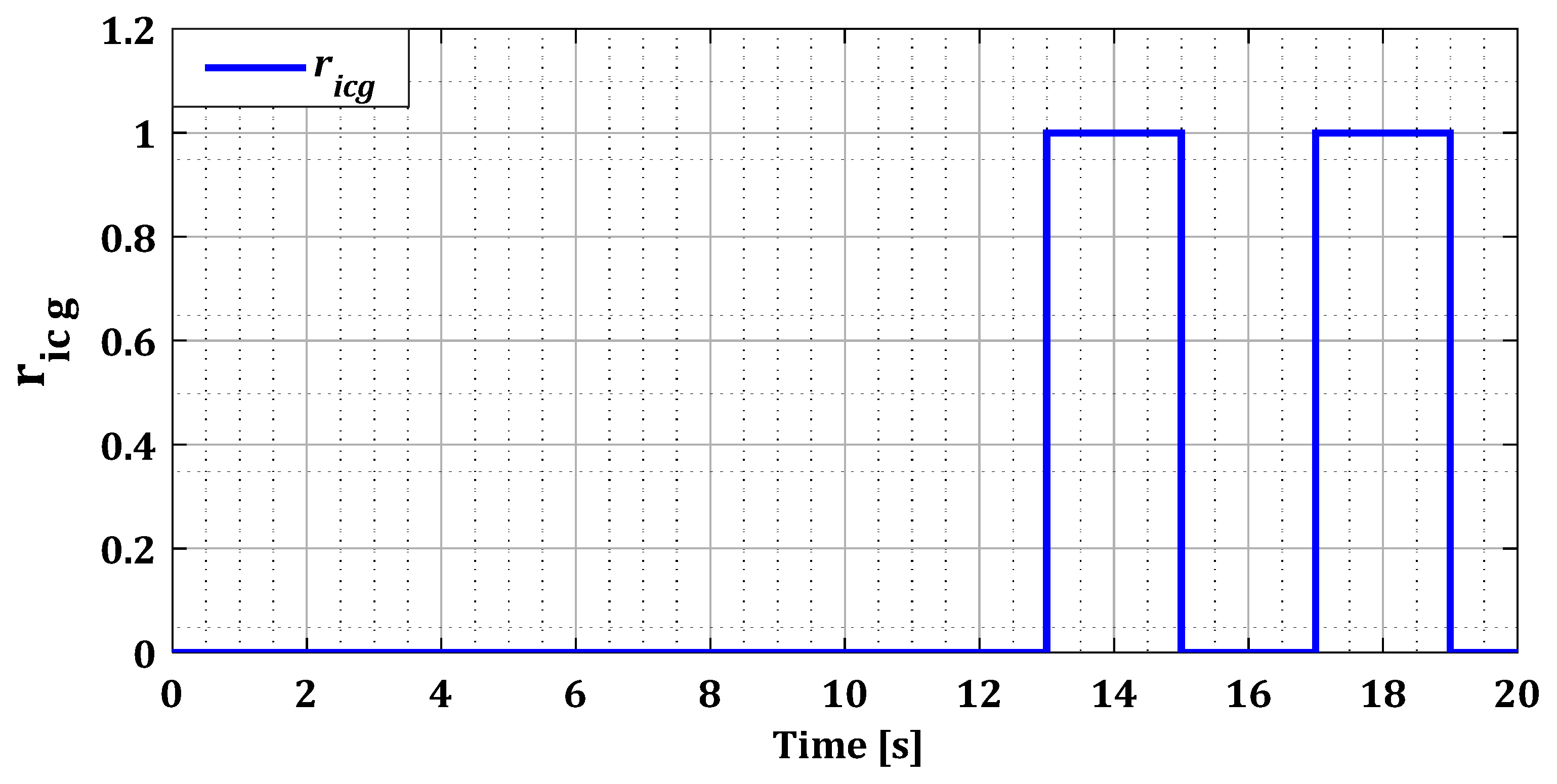 Sensors 24 00728 g019b