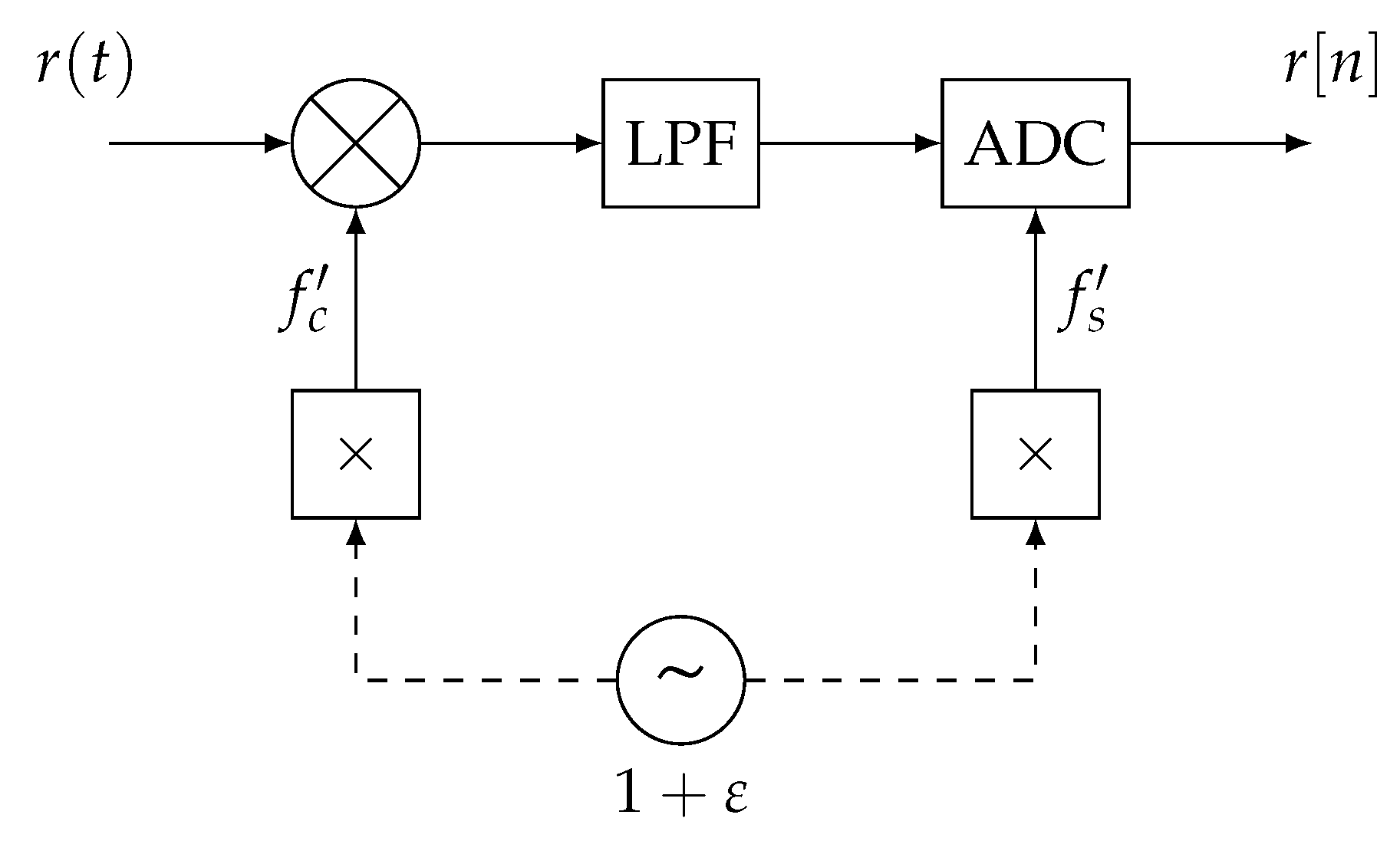 Sensors 24 00737 g002 Sensors 24 00737 g002