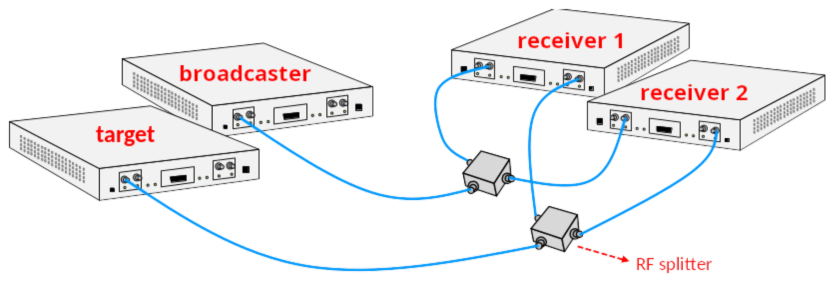 Sensors 24 00737 g004 Sensors 24 00737 g004