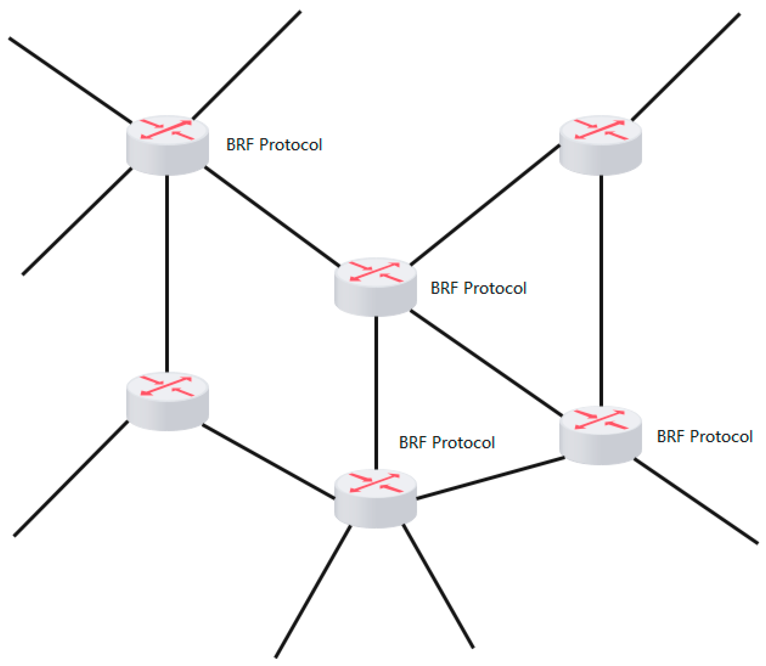 Sensors 24 00749 g001 Sensors 24 00749 g001