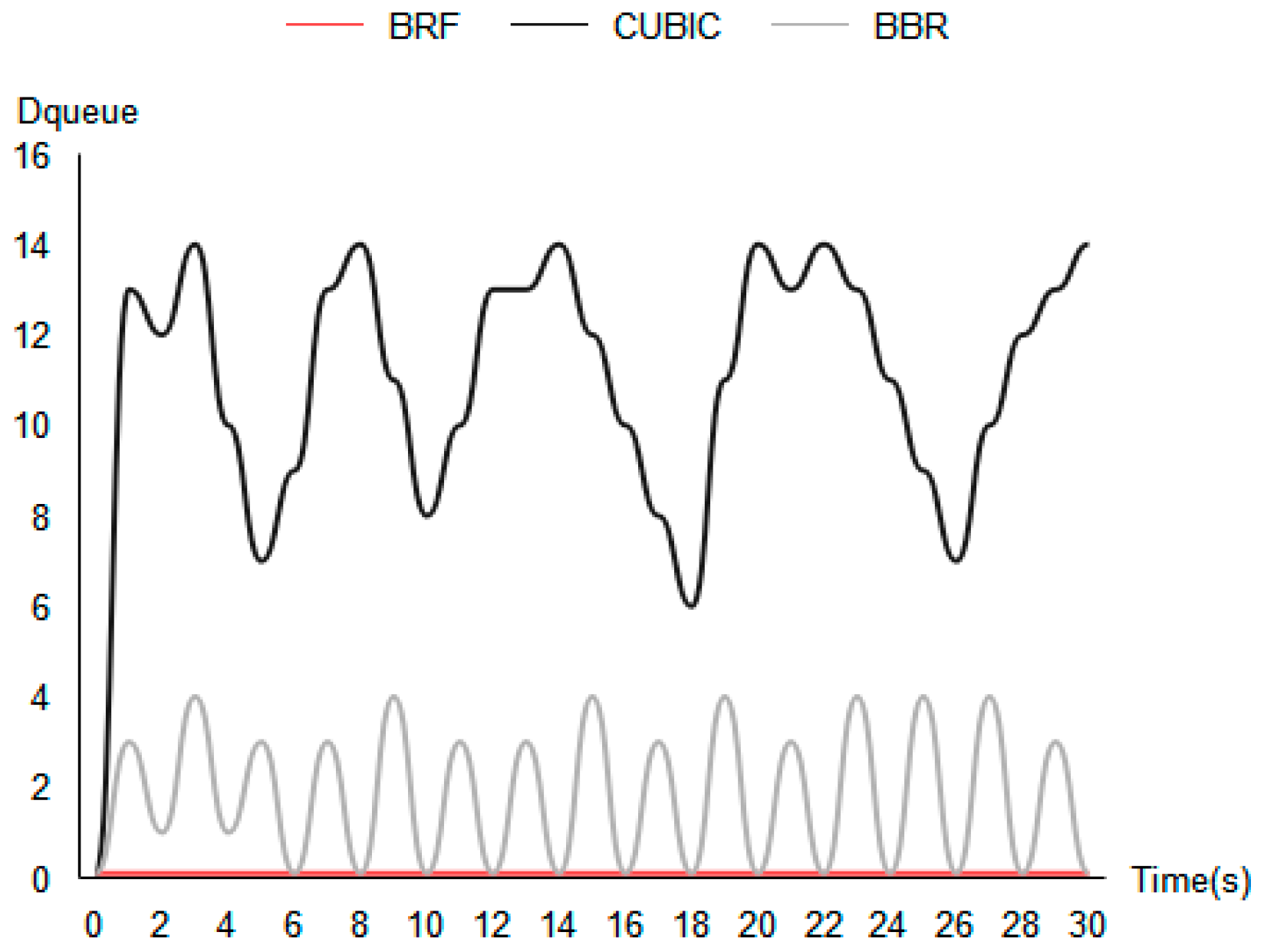 Sensors 24 00749 g012 Sensors 24 00749 g012