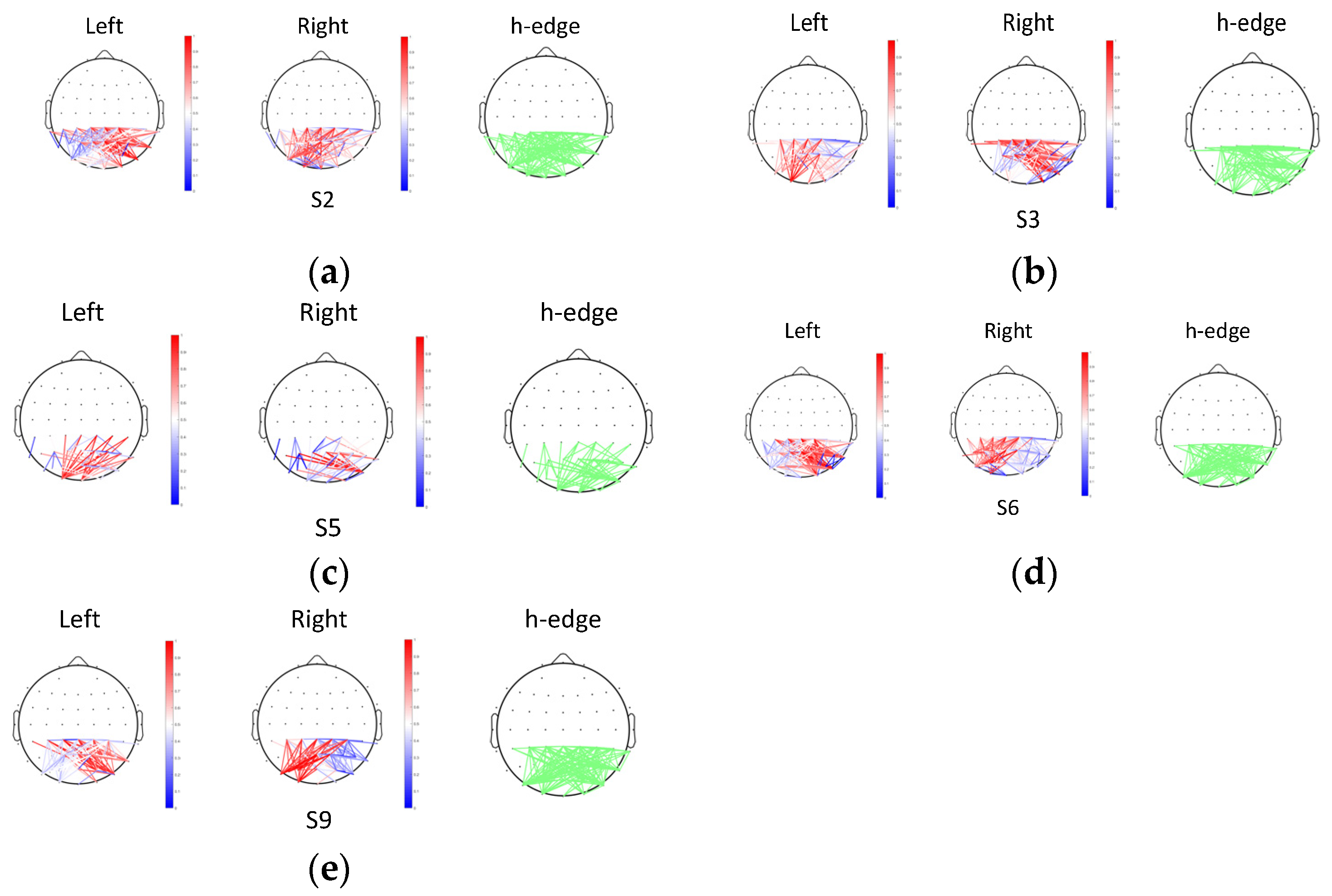 Sensors 24 00785 g009