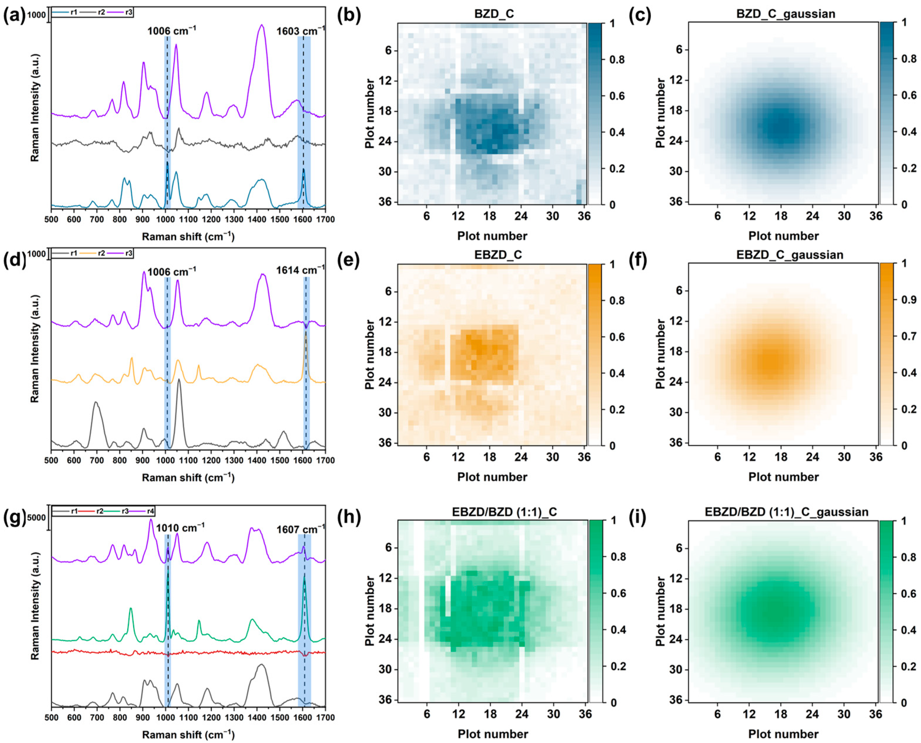 Sensors 24 00790 g003