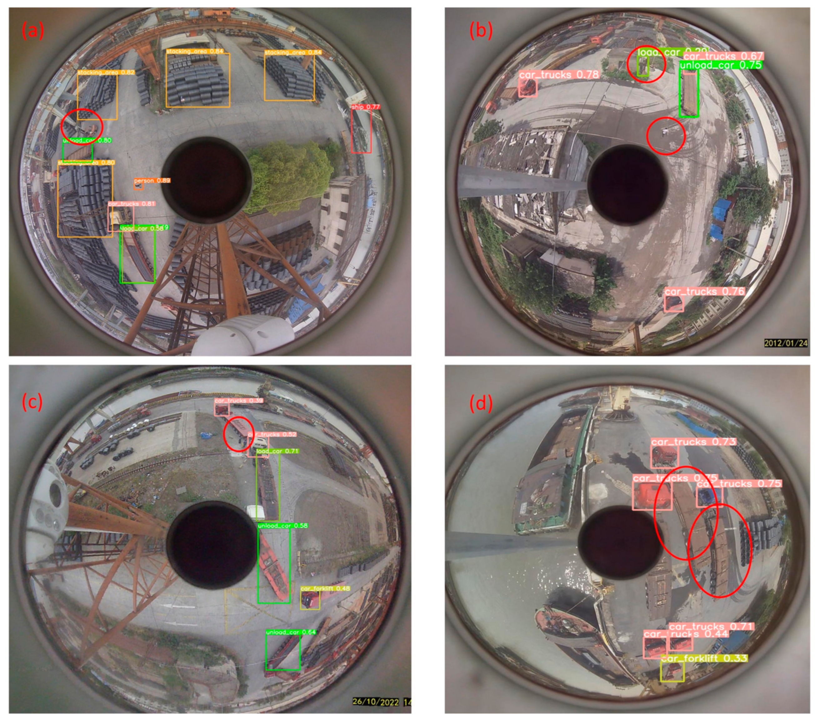 Sensors 24 00819 g016