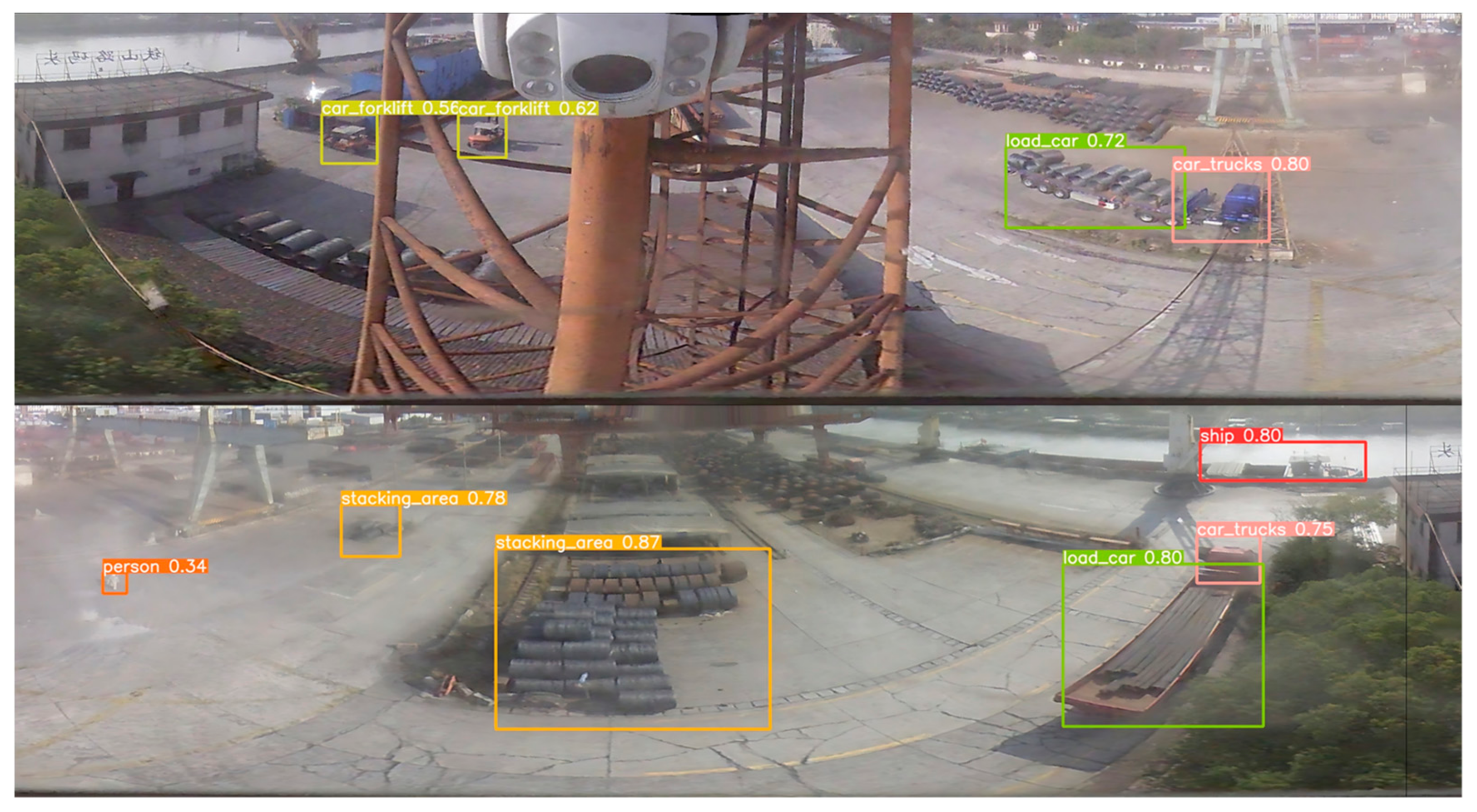 Sensors 24 00819 g018