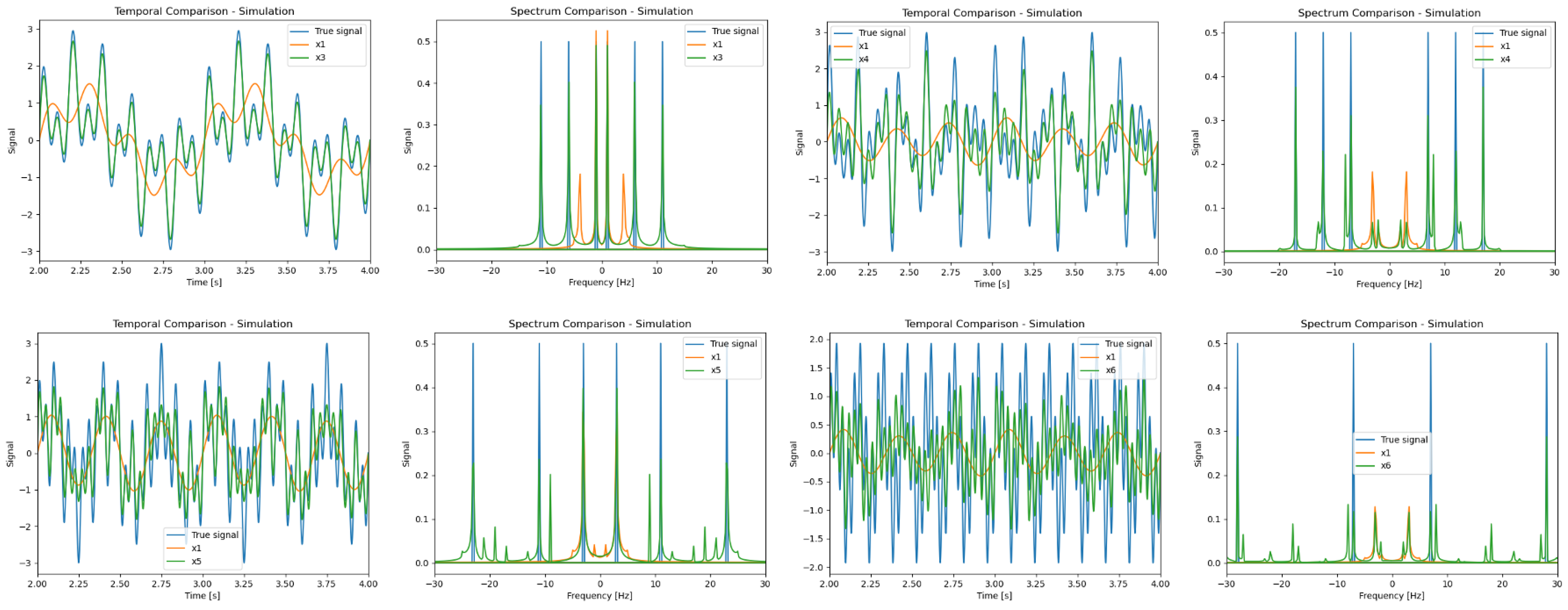 Sensors 24 00857 g005