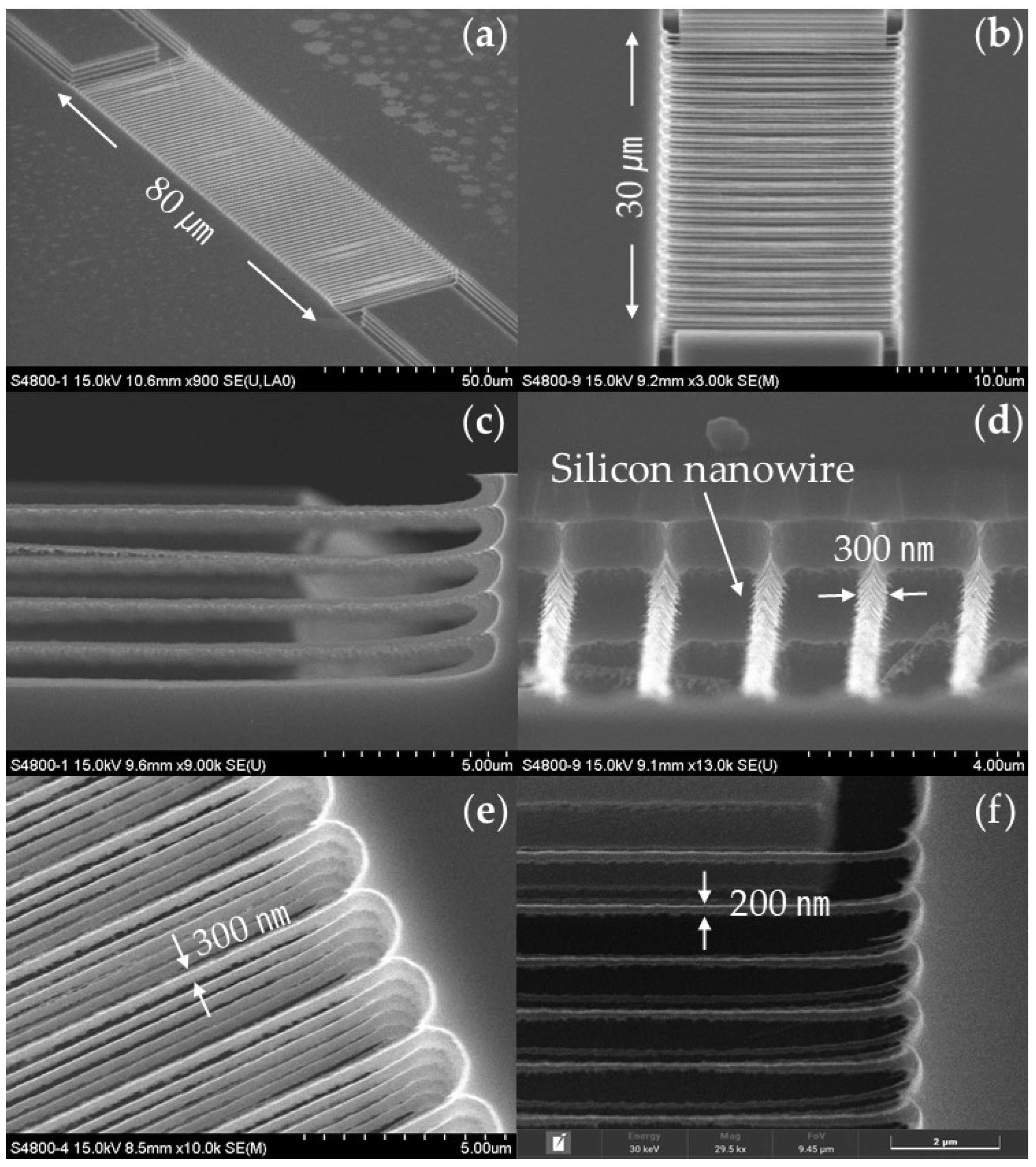 Sensors 24 00861 g008