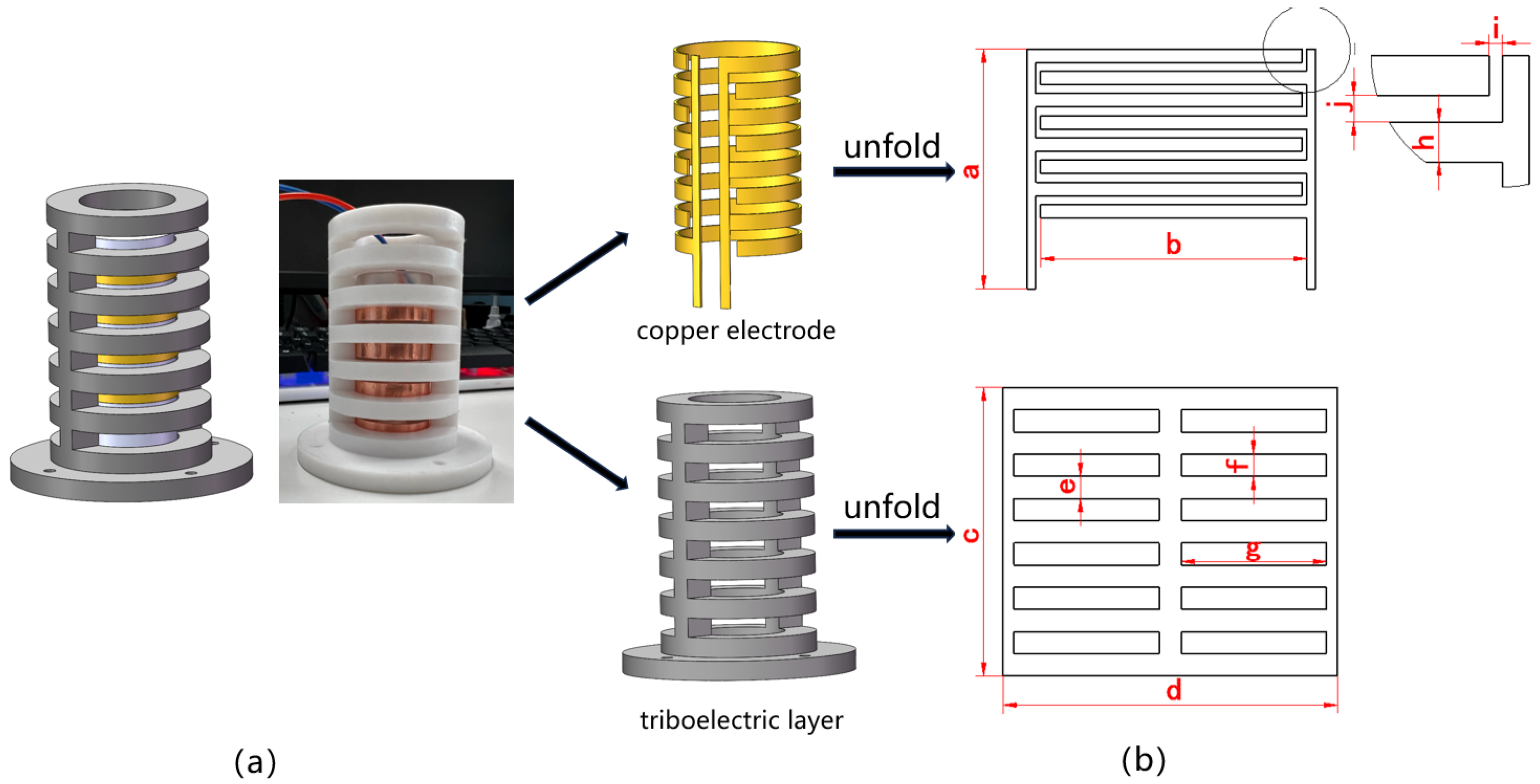 Sensors 24 00869 g001