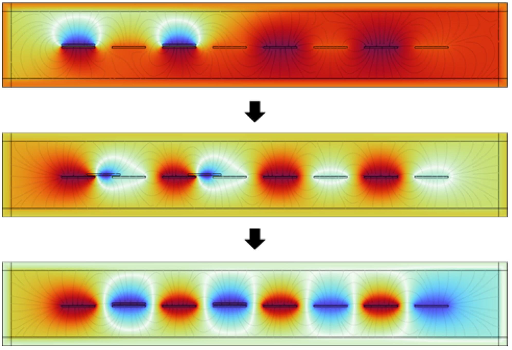 Sensors 24 00869 g005