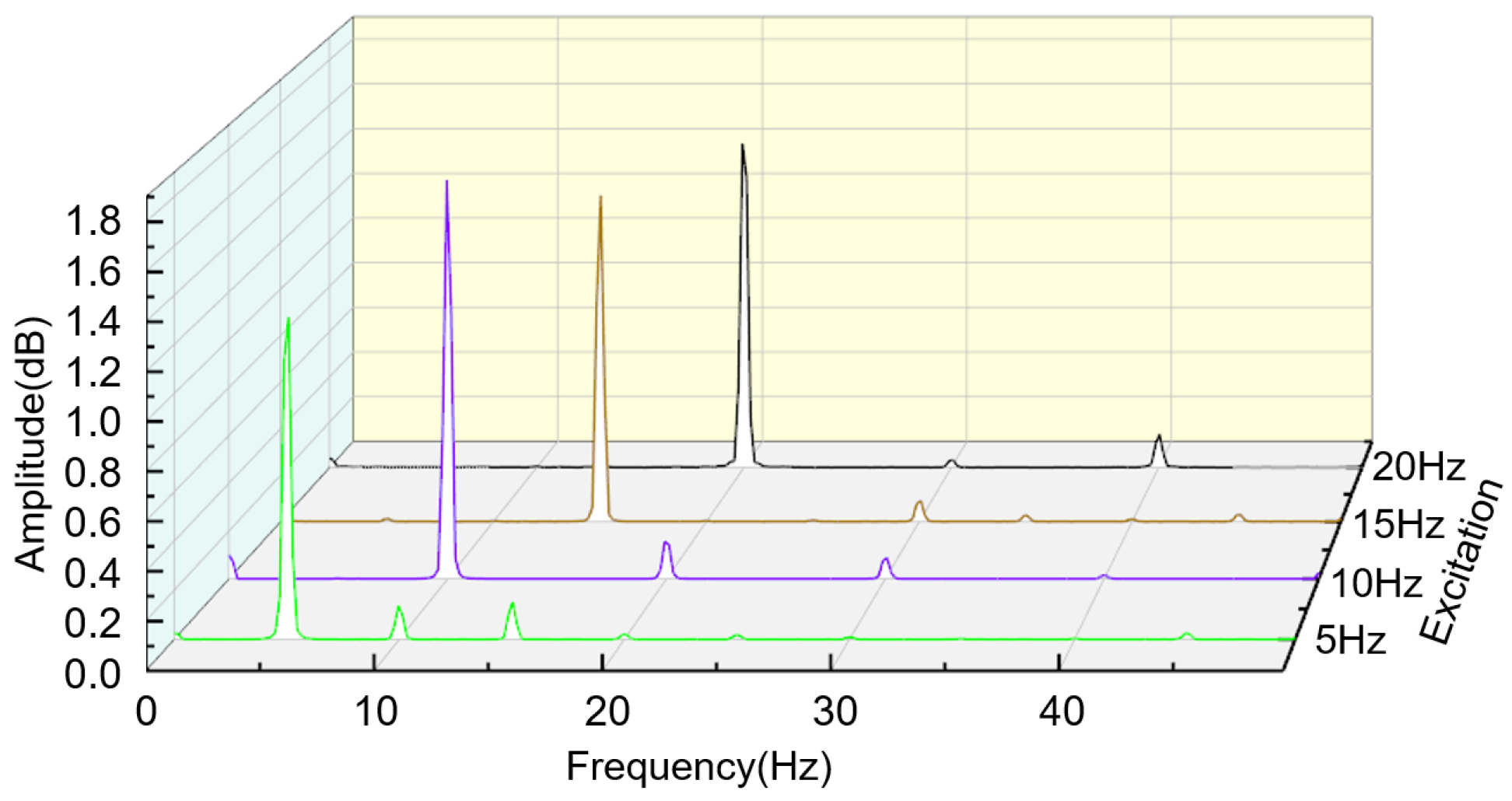 Sensors 24 00869 g011