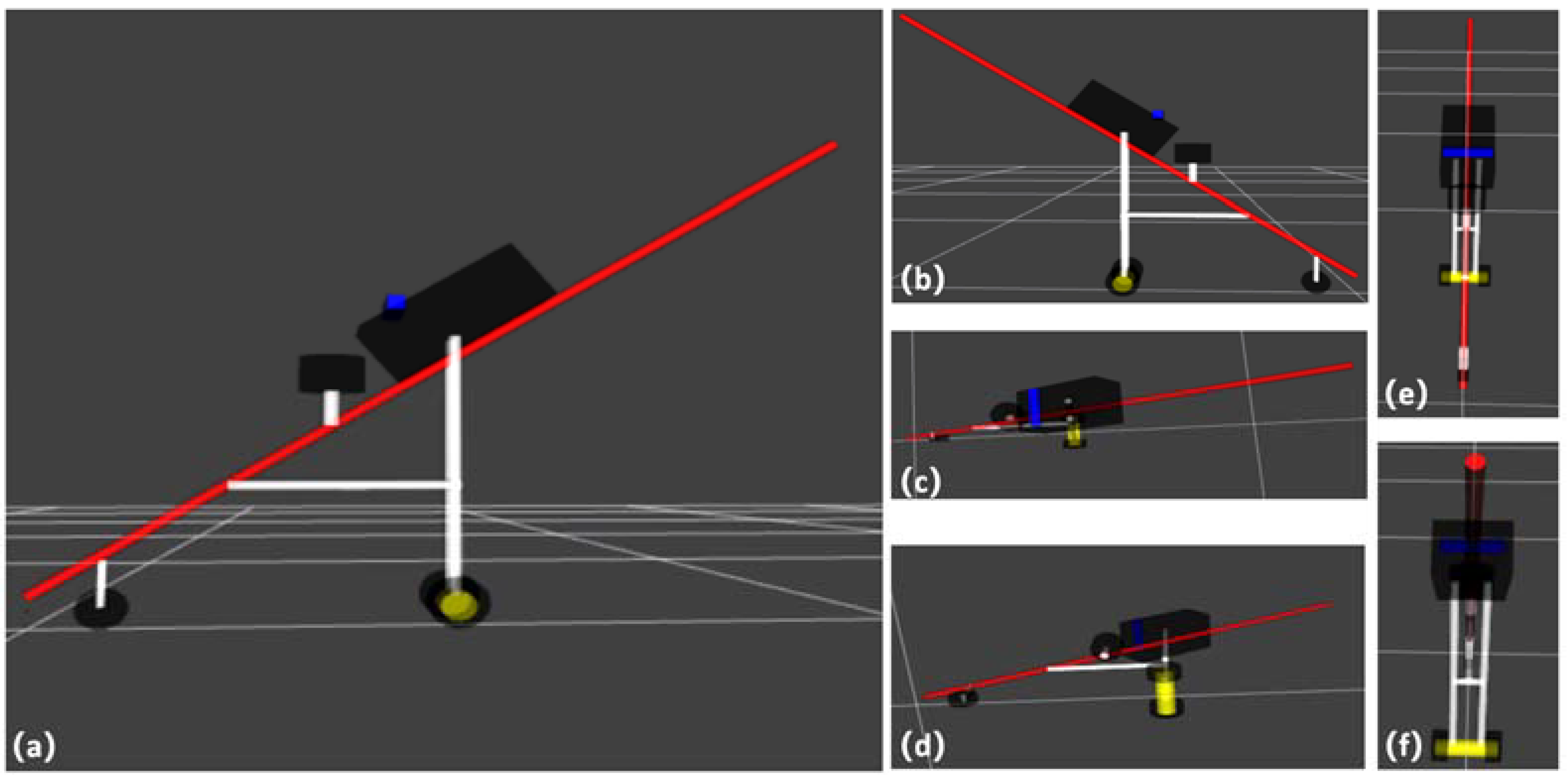 Sensors 24 00870 g007