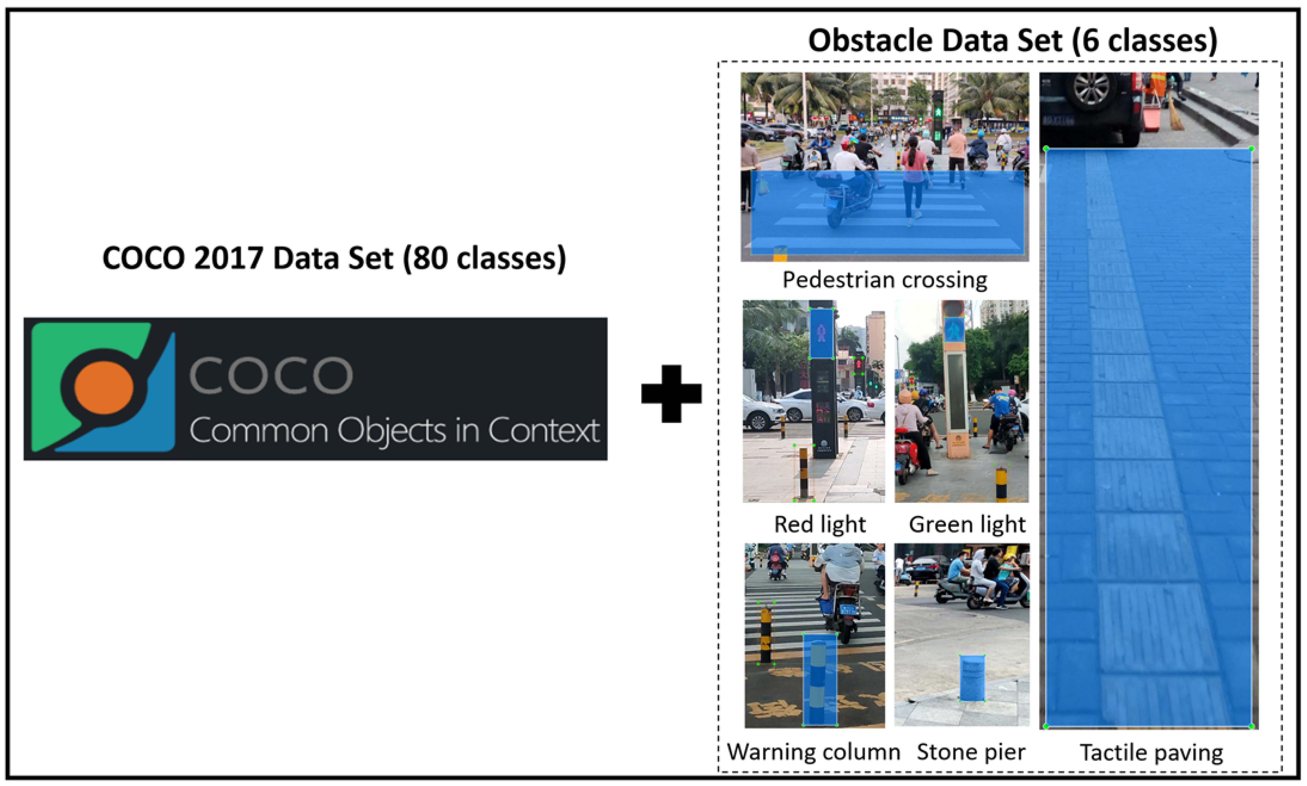 Sensors 24 00870 g011