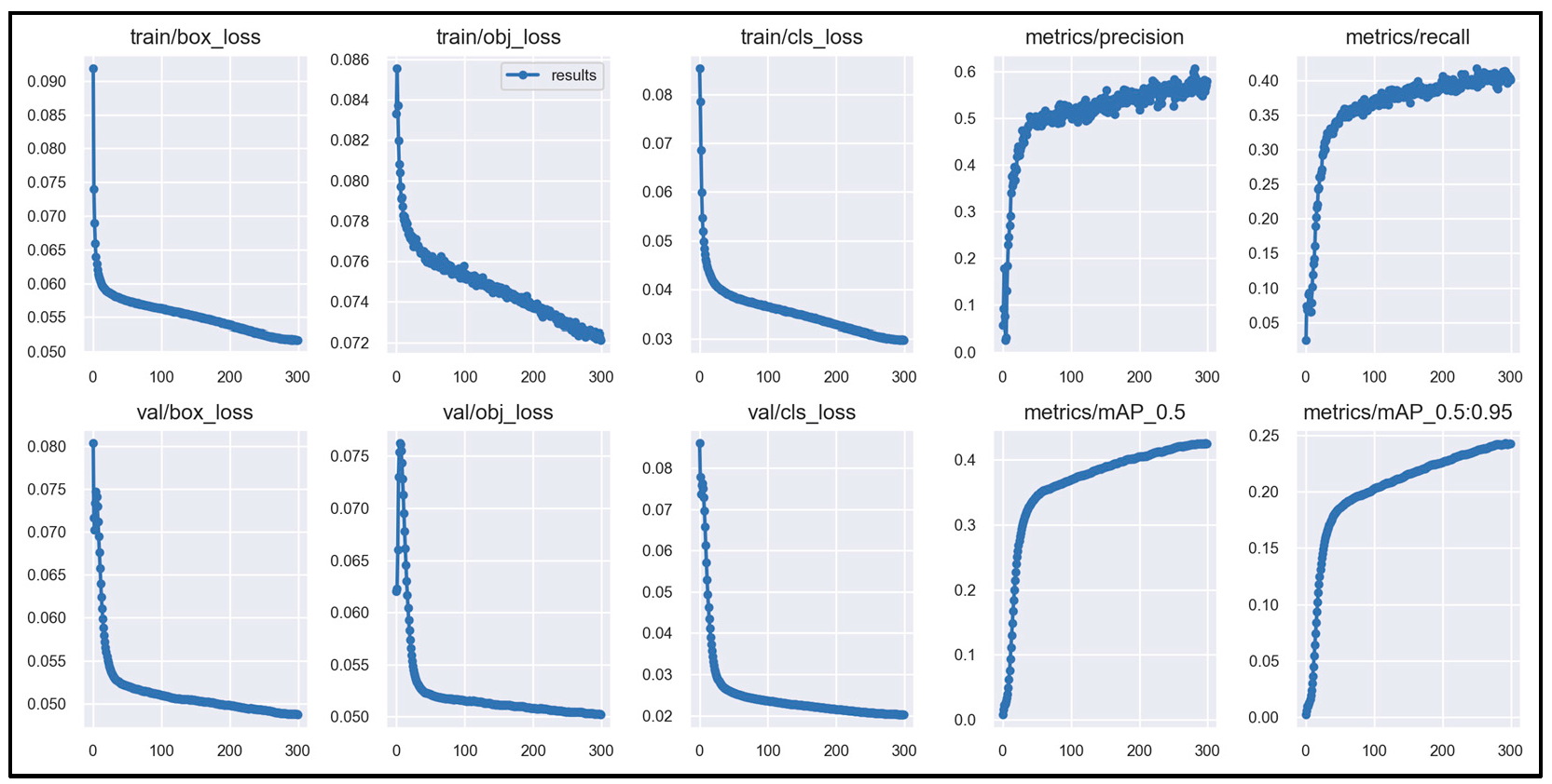 Sensors 24 00870 g012