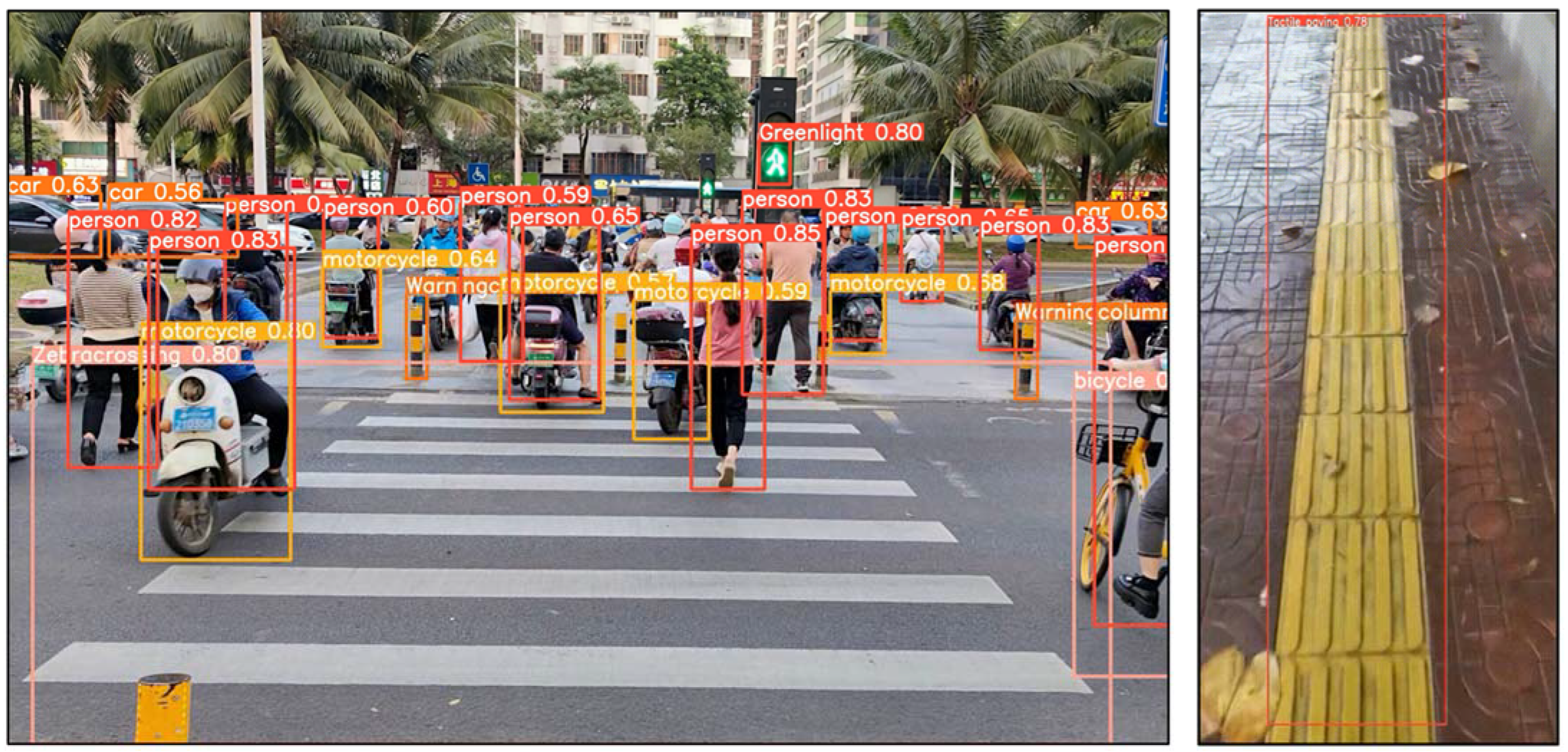 Sensors 24 00870 g013