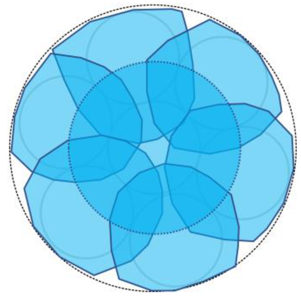Sensors 24 00885 g018