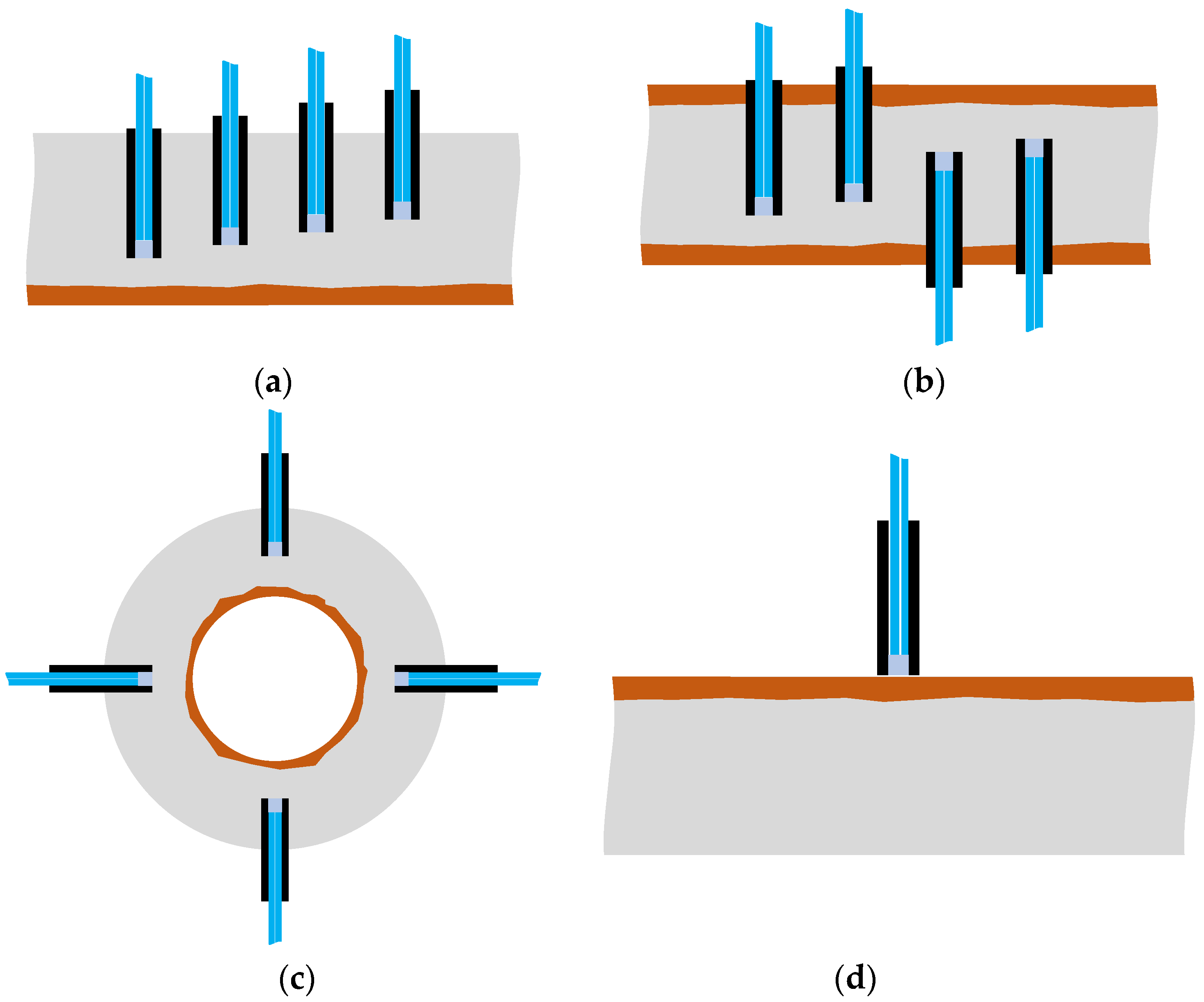 Sensors 24 00885 g037