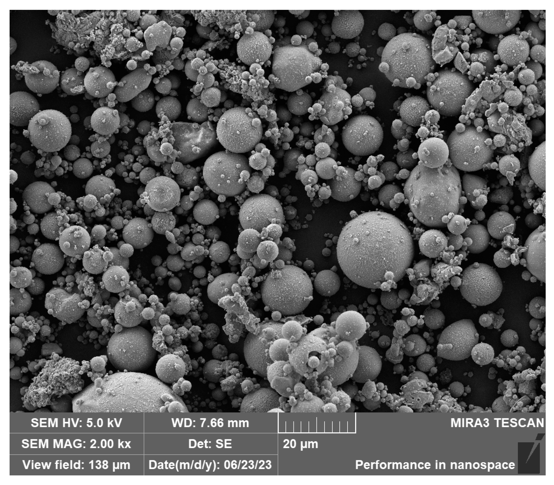 Sensors 24 00900 g006