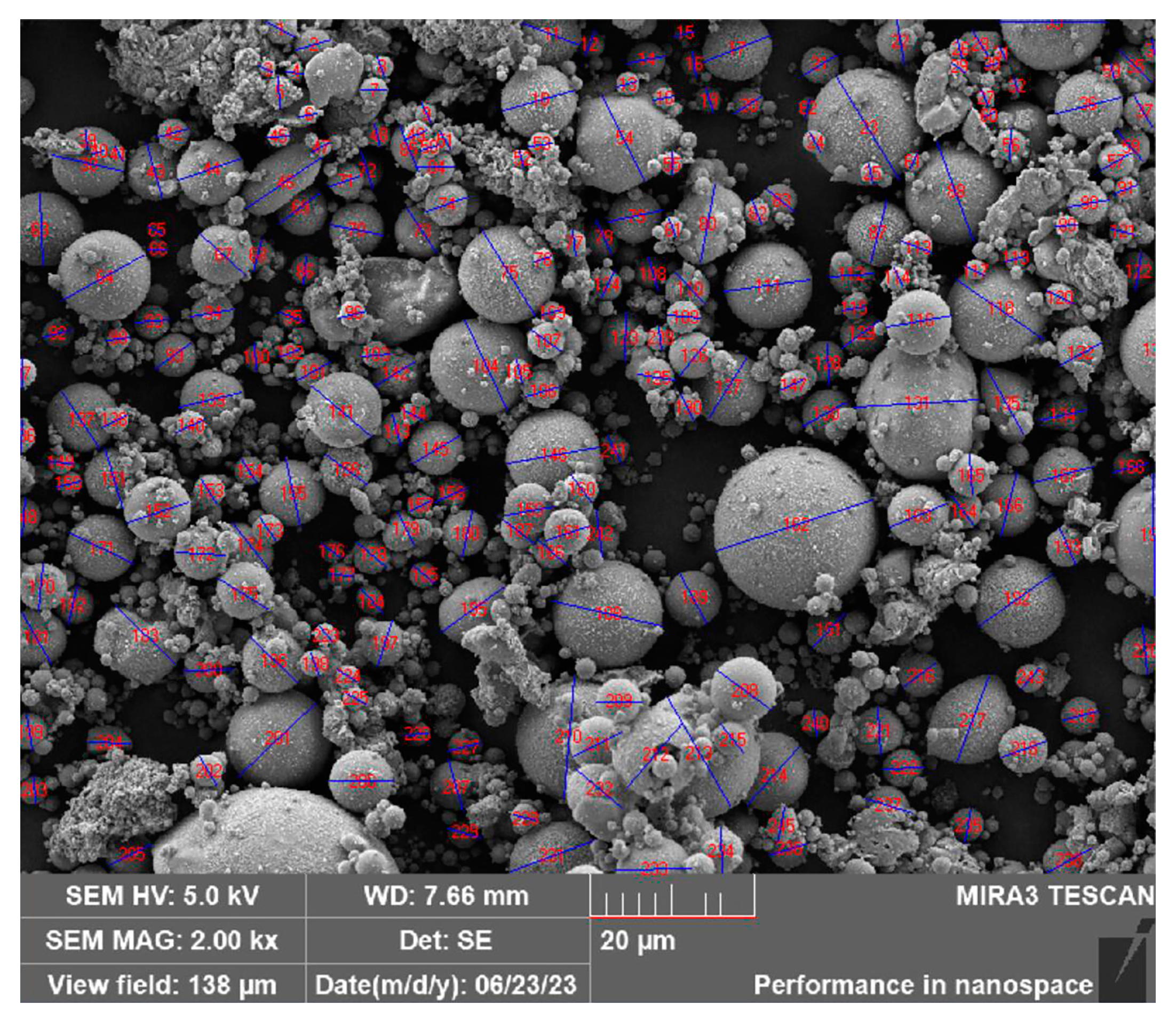 Sensors 24 00900 g008