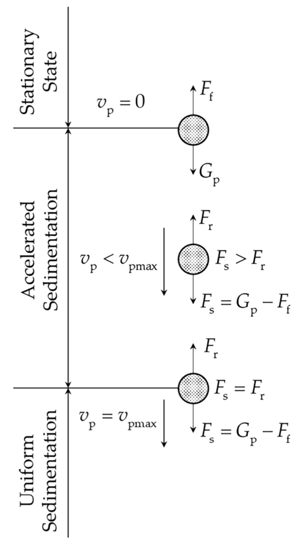 Sensors 24 00900 g009