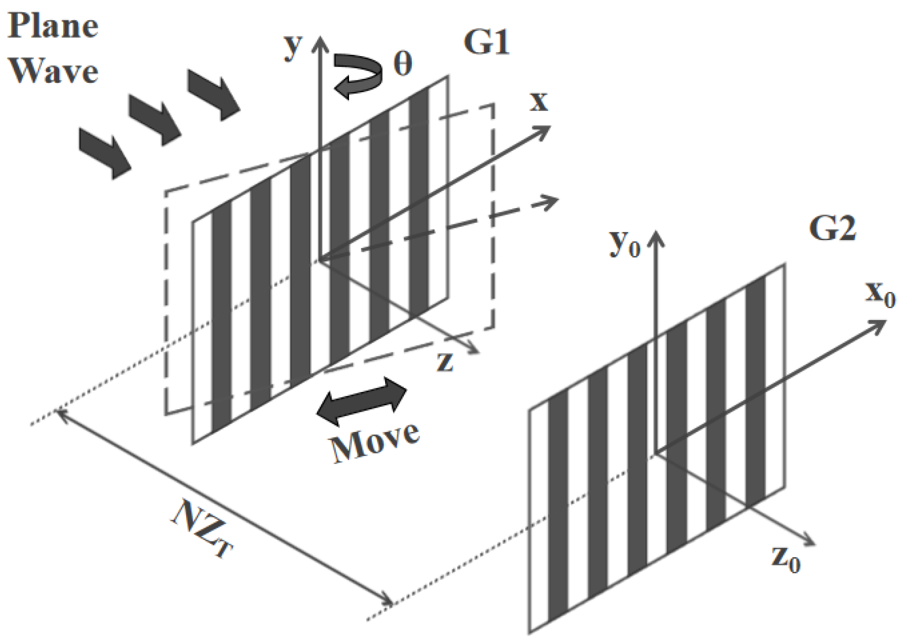 Sensors 24 00908 g001
